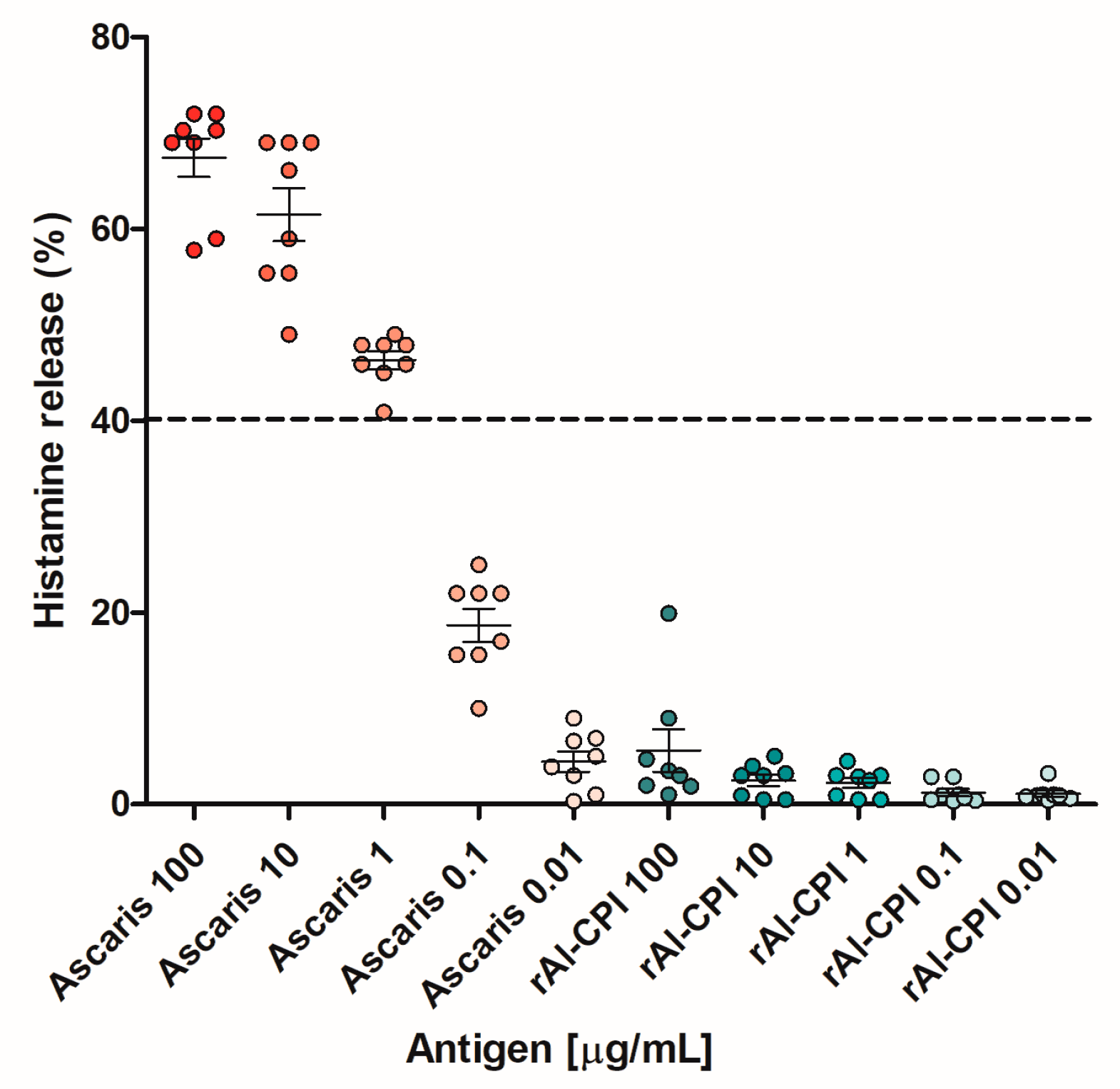 Biology 12 01340 g004 Biology 12 01340 g004
