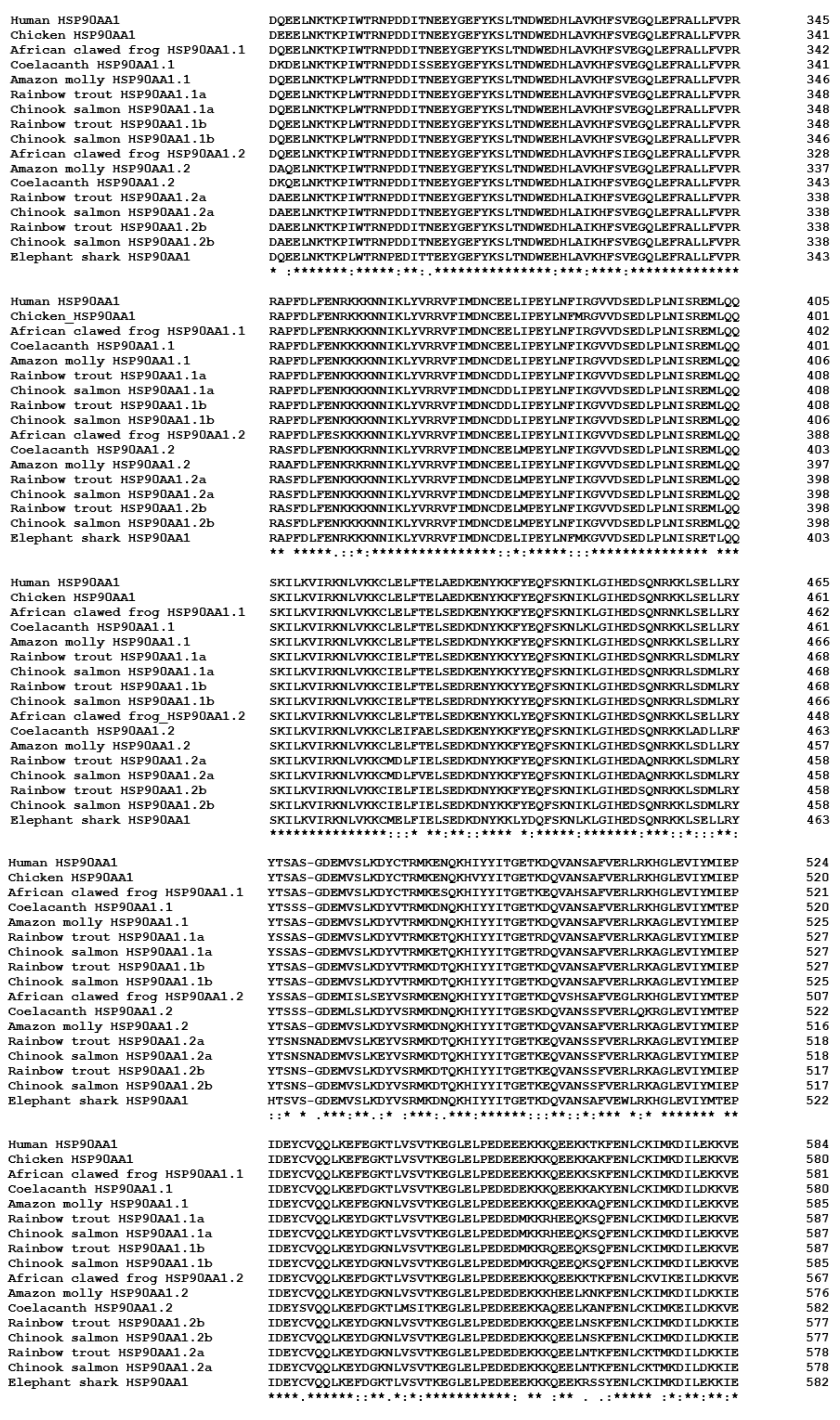 Biology 12 01342 g006b Biology 12 01342 g006b
