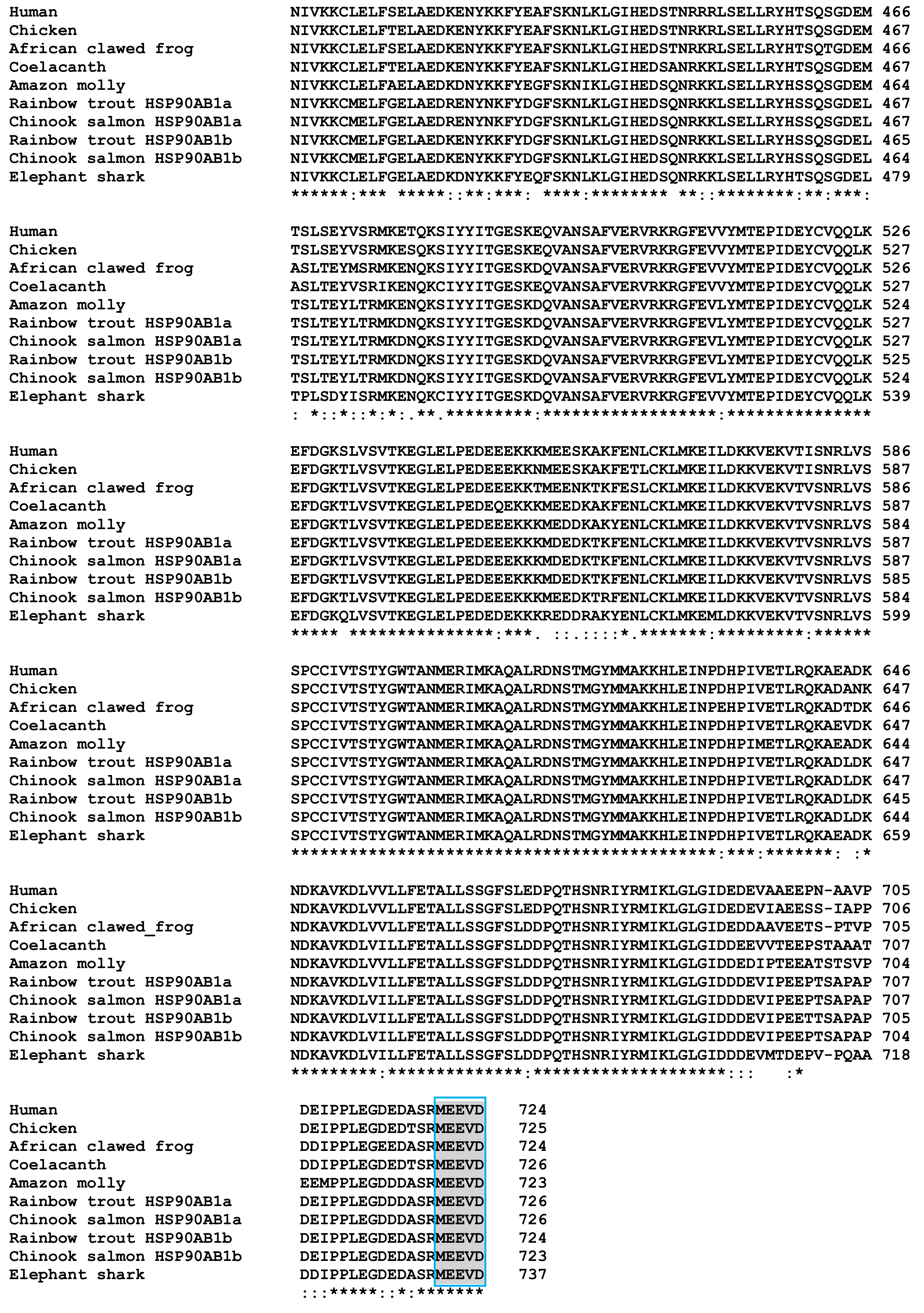 Biology 12 01342 g007b Biology 12 01342 g007b