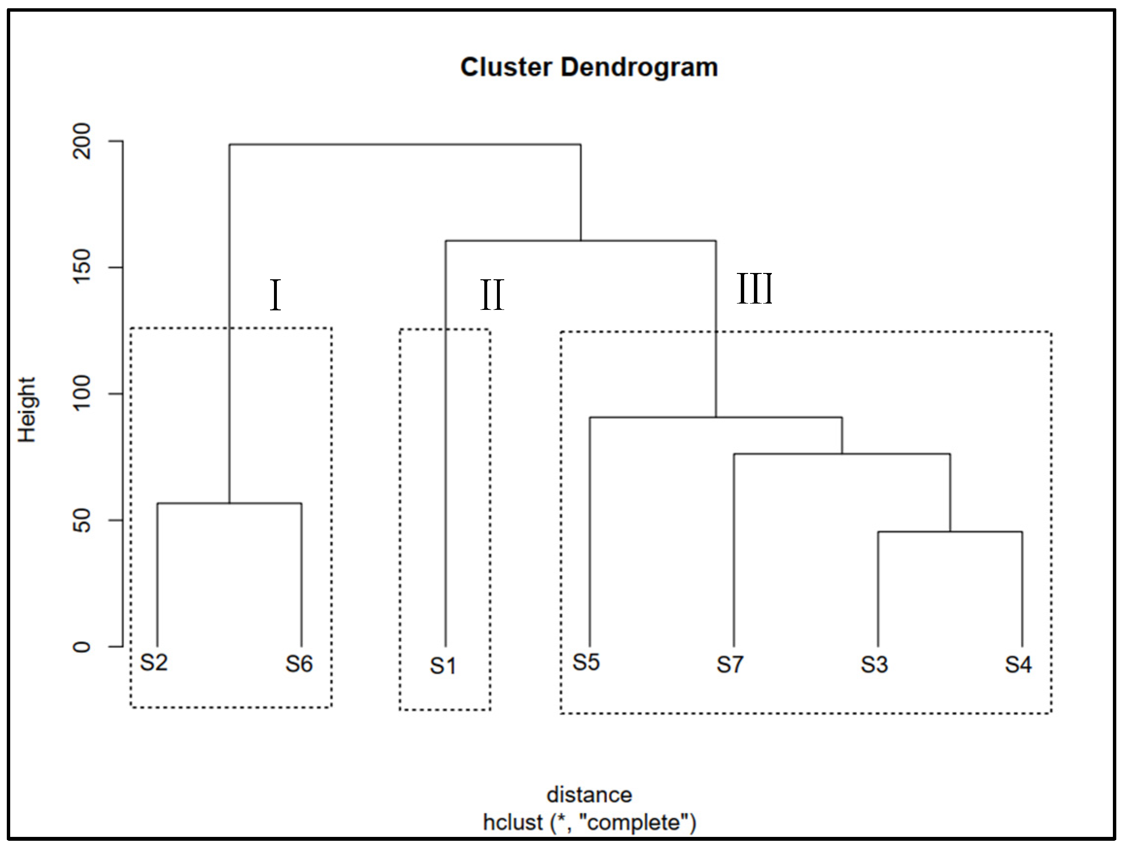 Biology 12 01343 g014