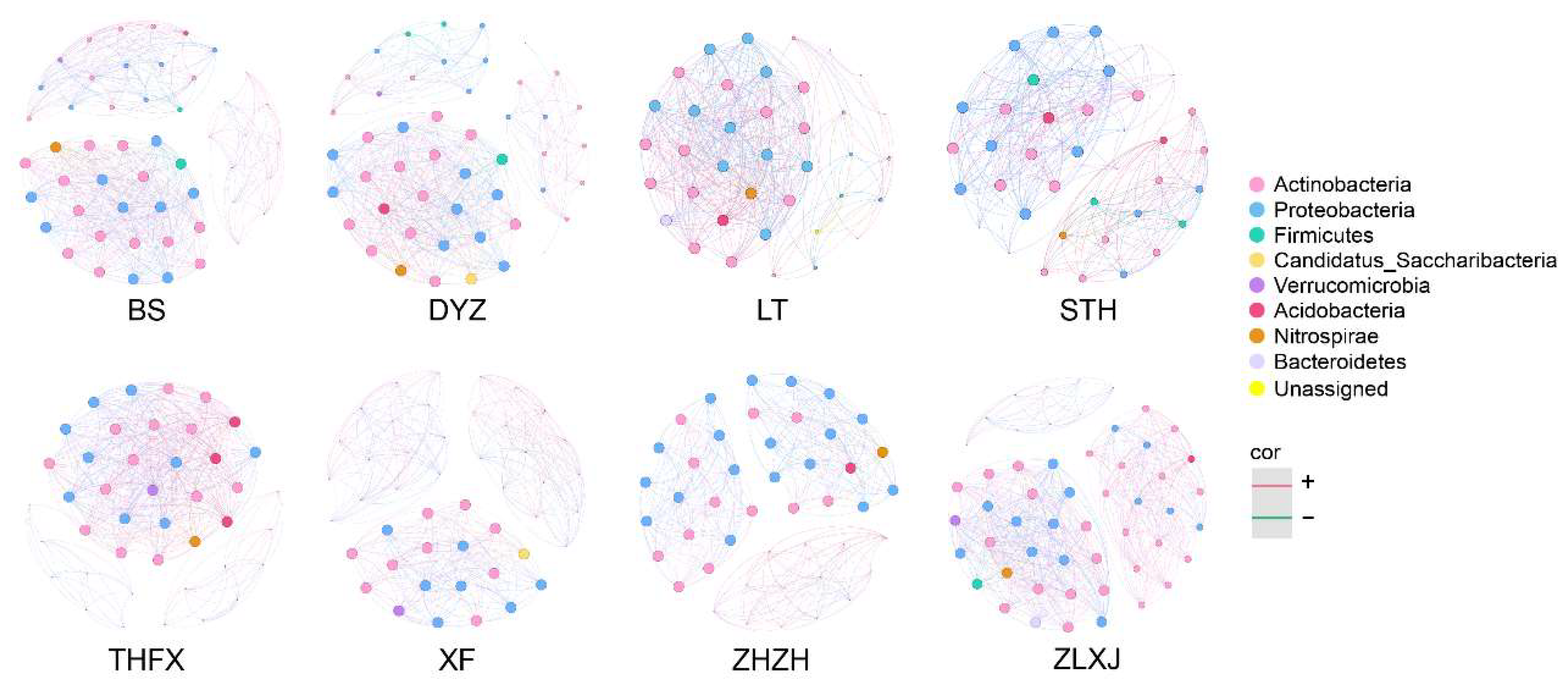 Biology 12 01363 g005