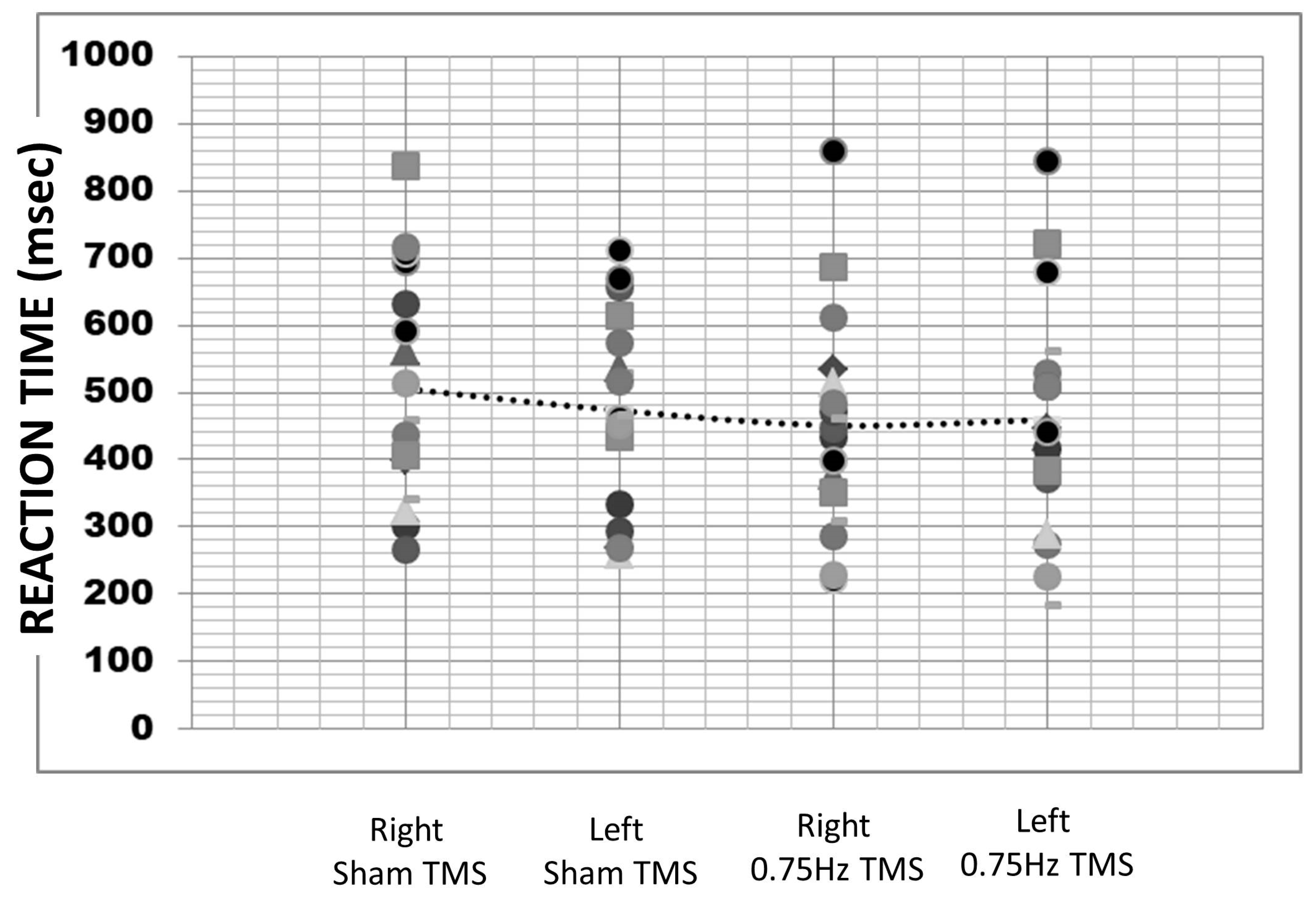 Biology 12 01366 g003