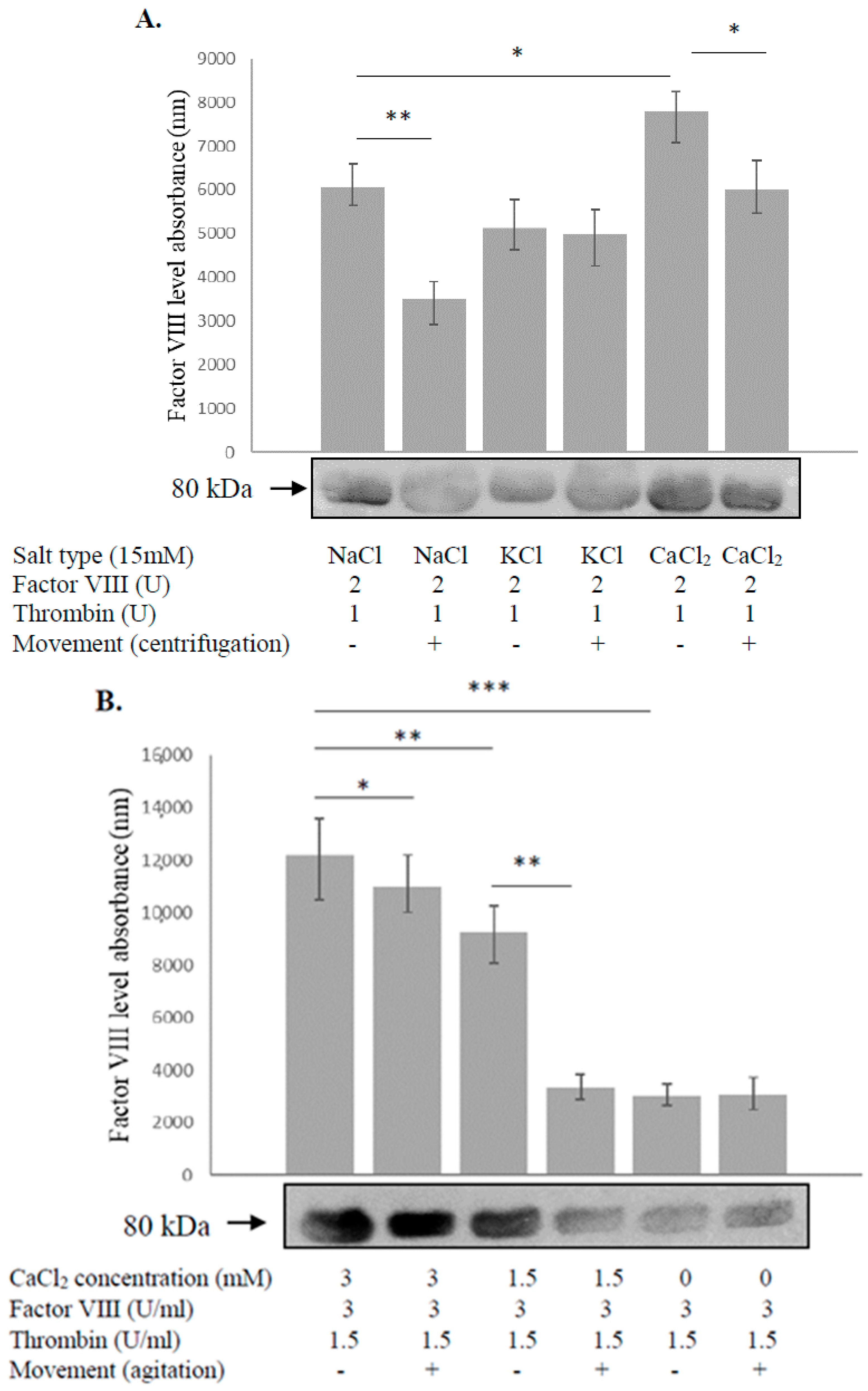Biology 12 01388 g001 Biology 12 01388 g001