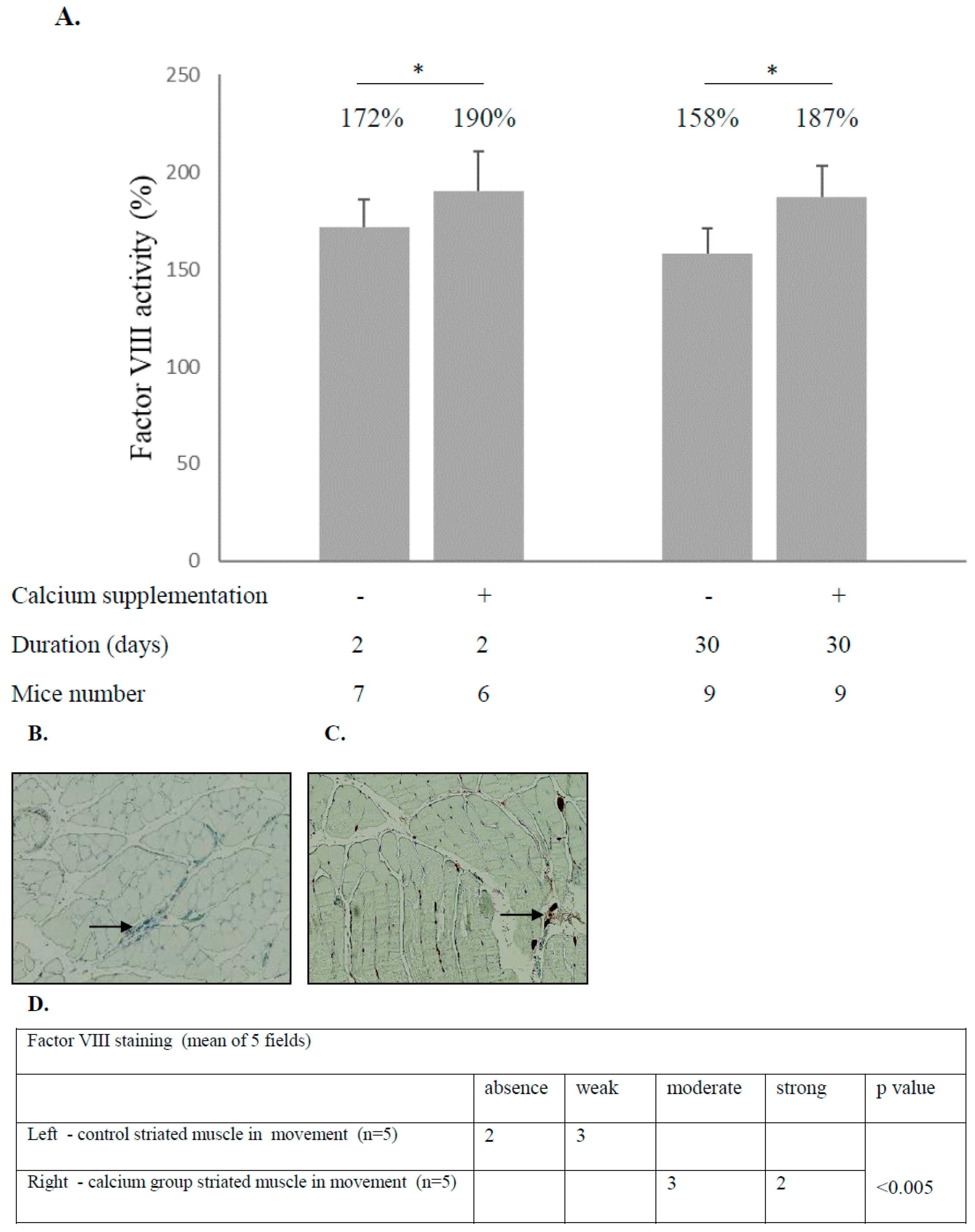 Biology 12 01388 g003 Biology 12 01388 g003