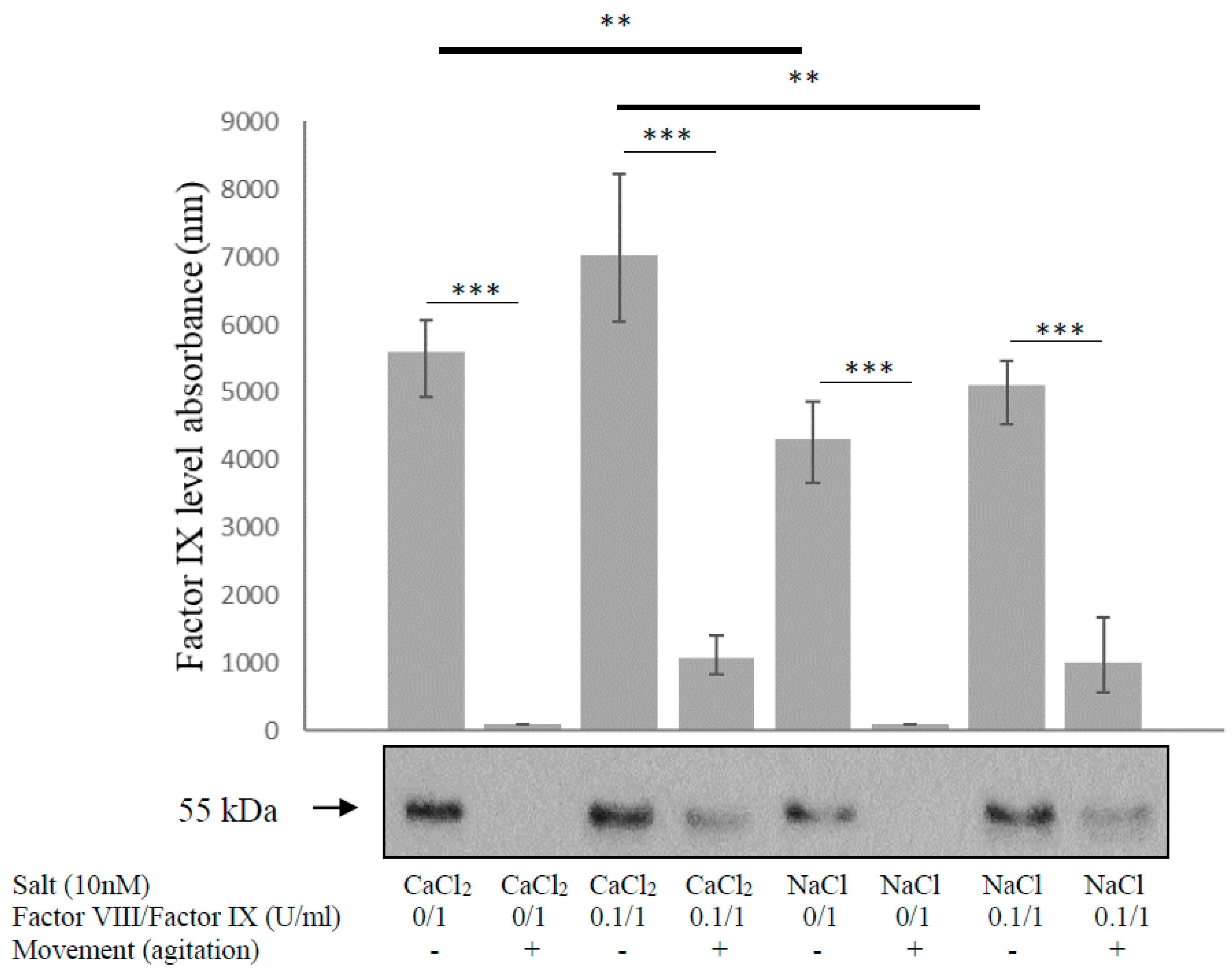 Biology 12 01388 g004 Biology 12 01388 g004