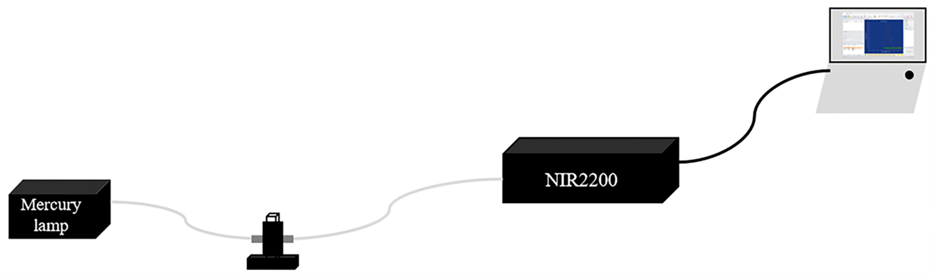 Biology 12 01391 g001