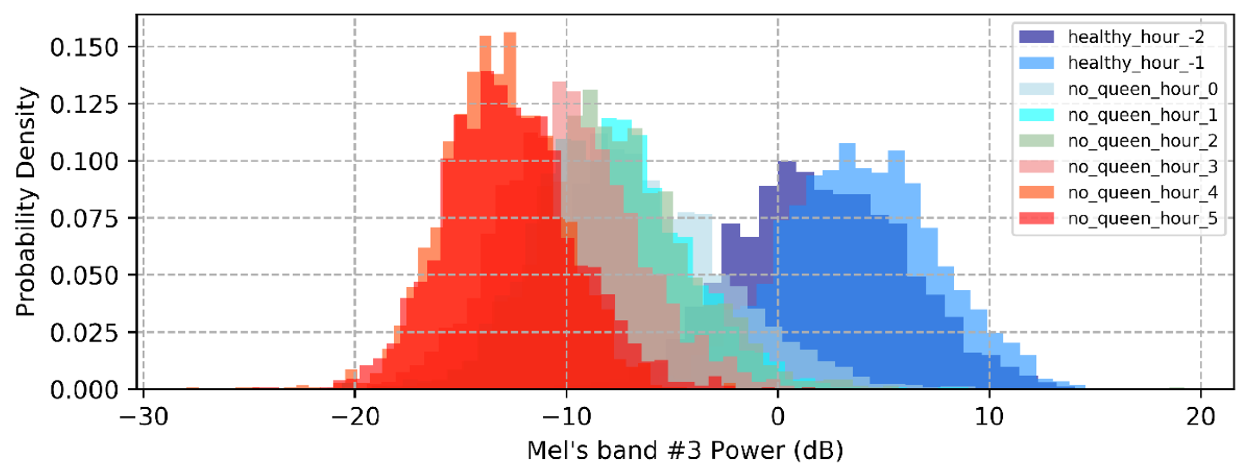 Biology 12 01392 g001b Biology 12 01392 g001b