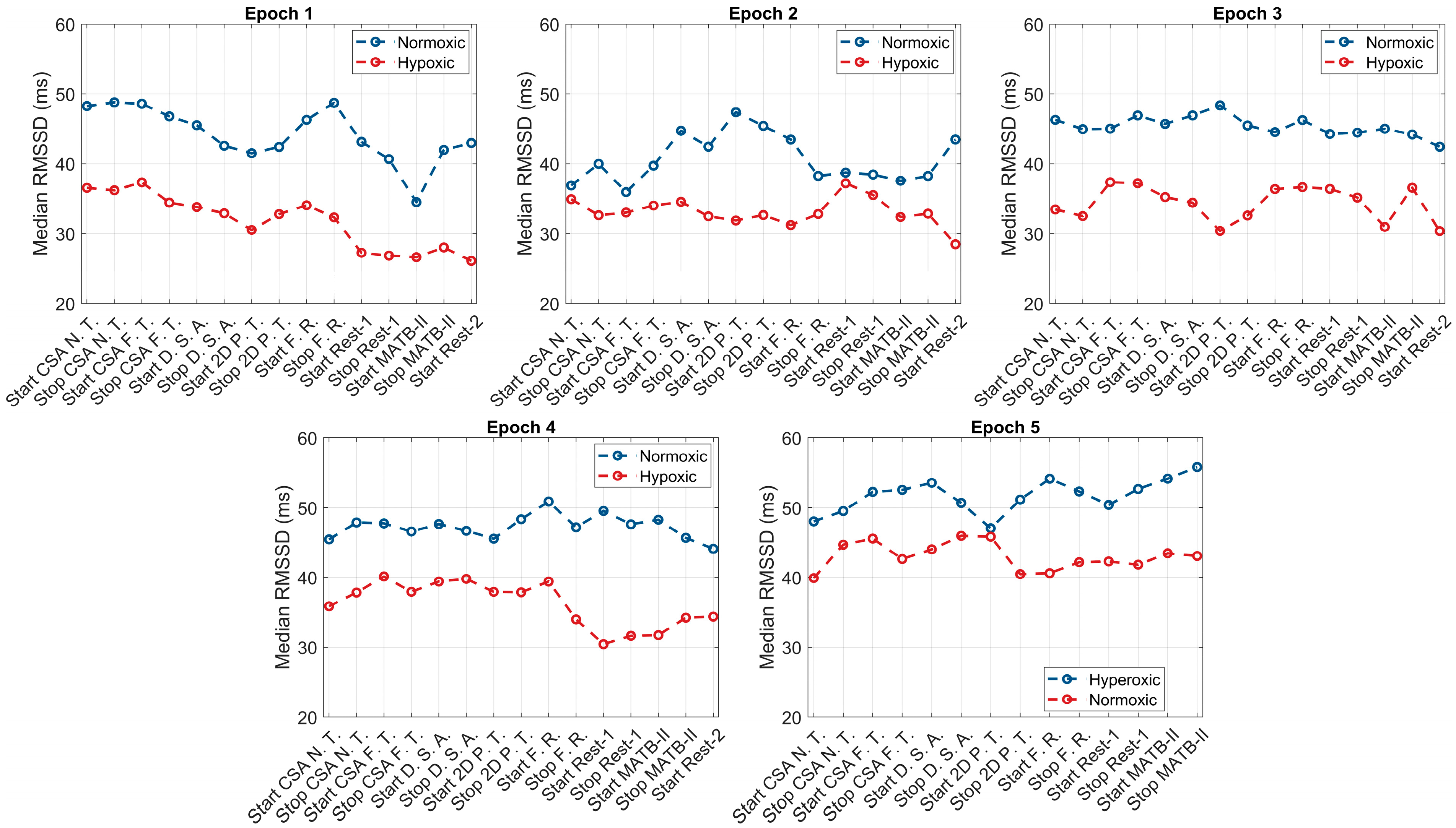 Biology 12 01398 g003