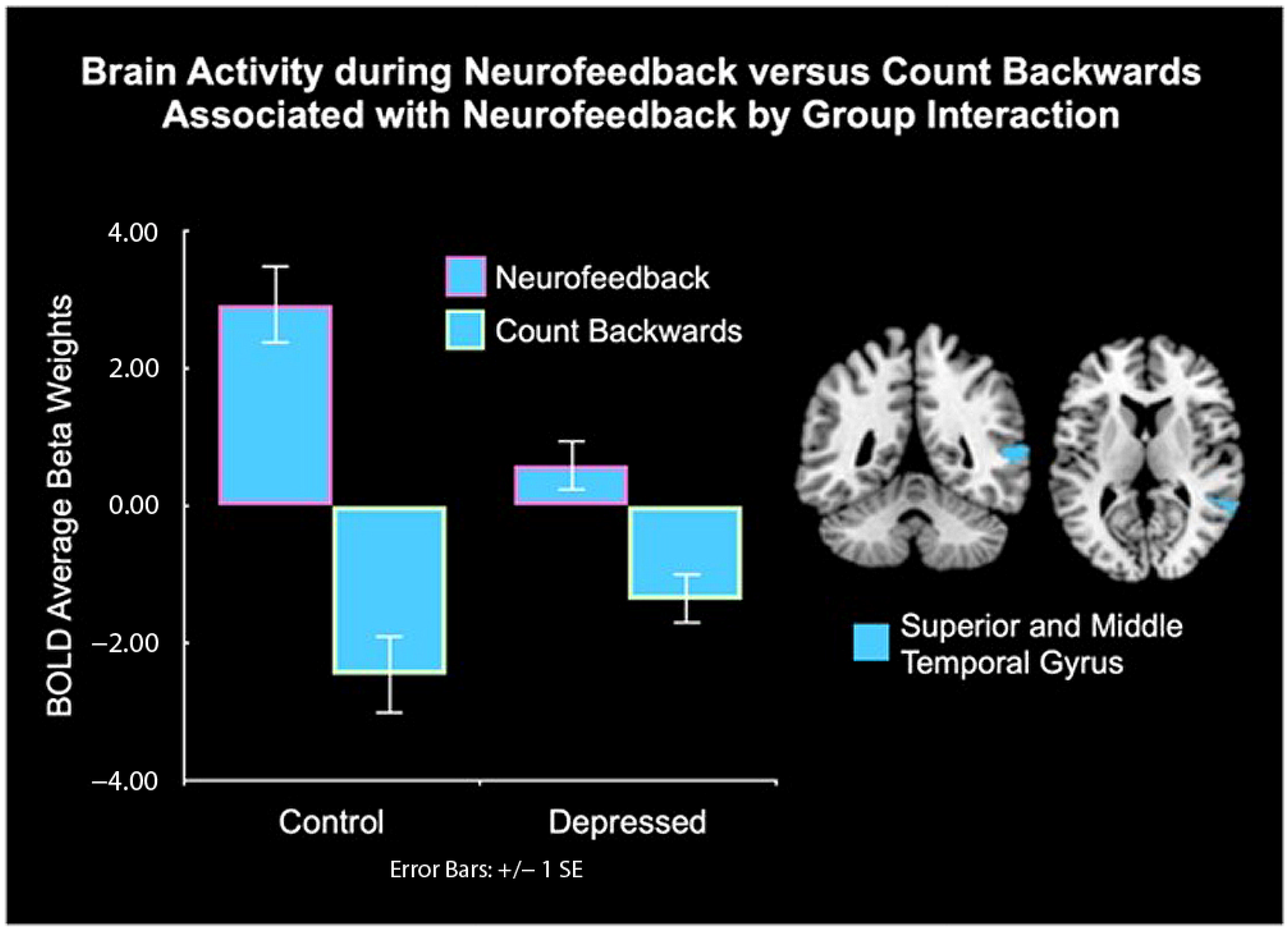 Biology 12 01399 g006 Biology 12 01399 g006