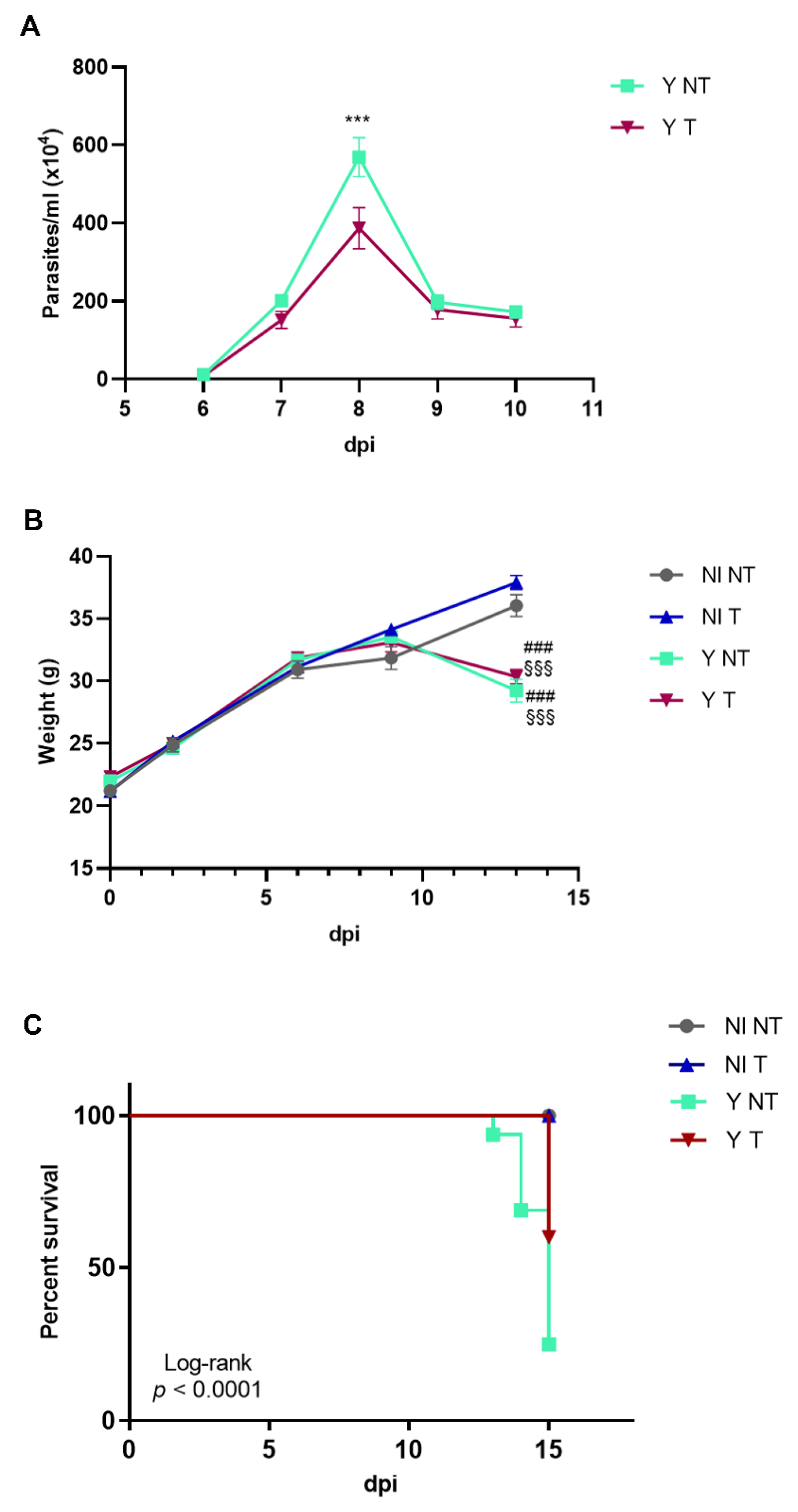Biology 12 01414 g001 Biology 12 01414 g001