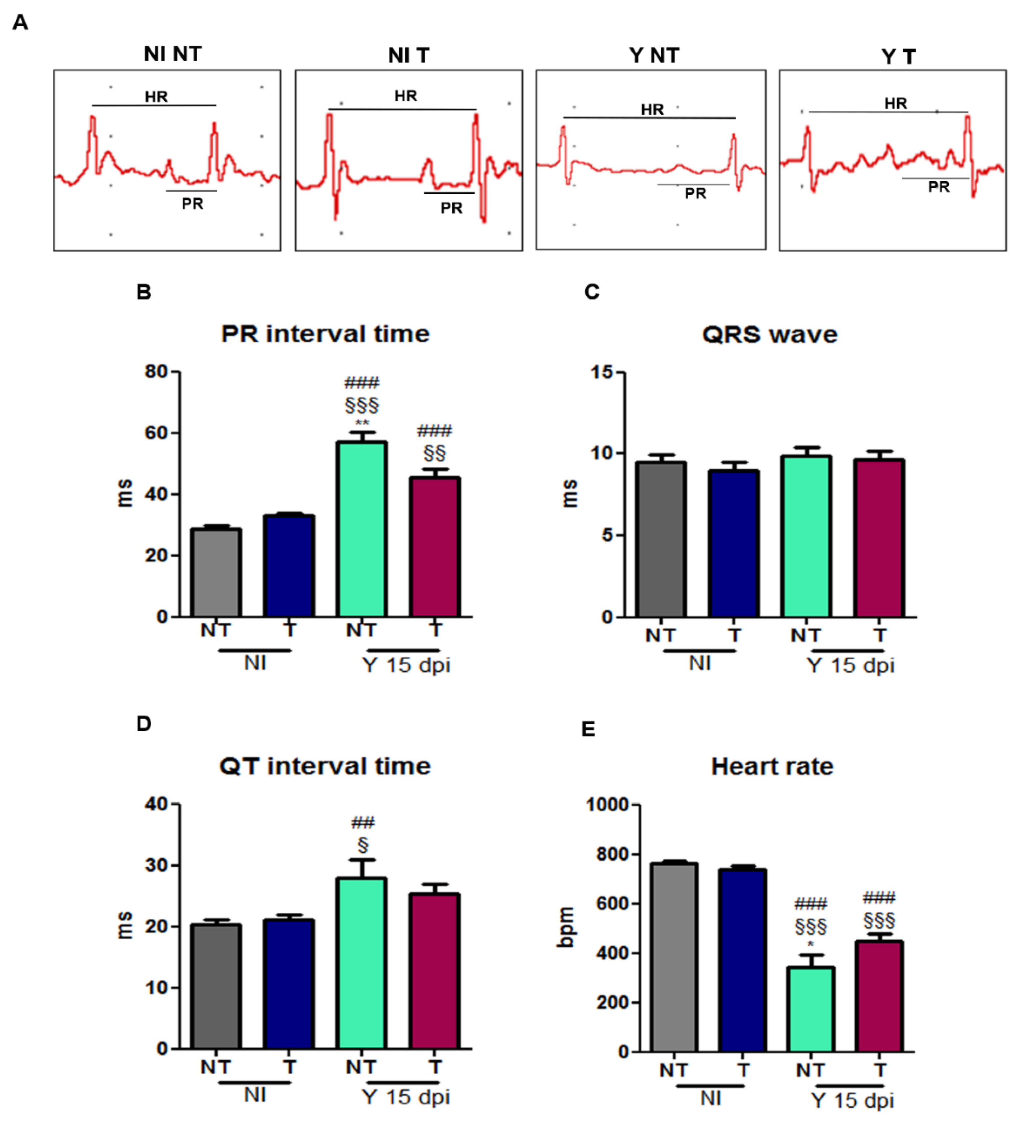 Biology 12 01414 g006 Biology 12 01414 g006