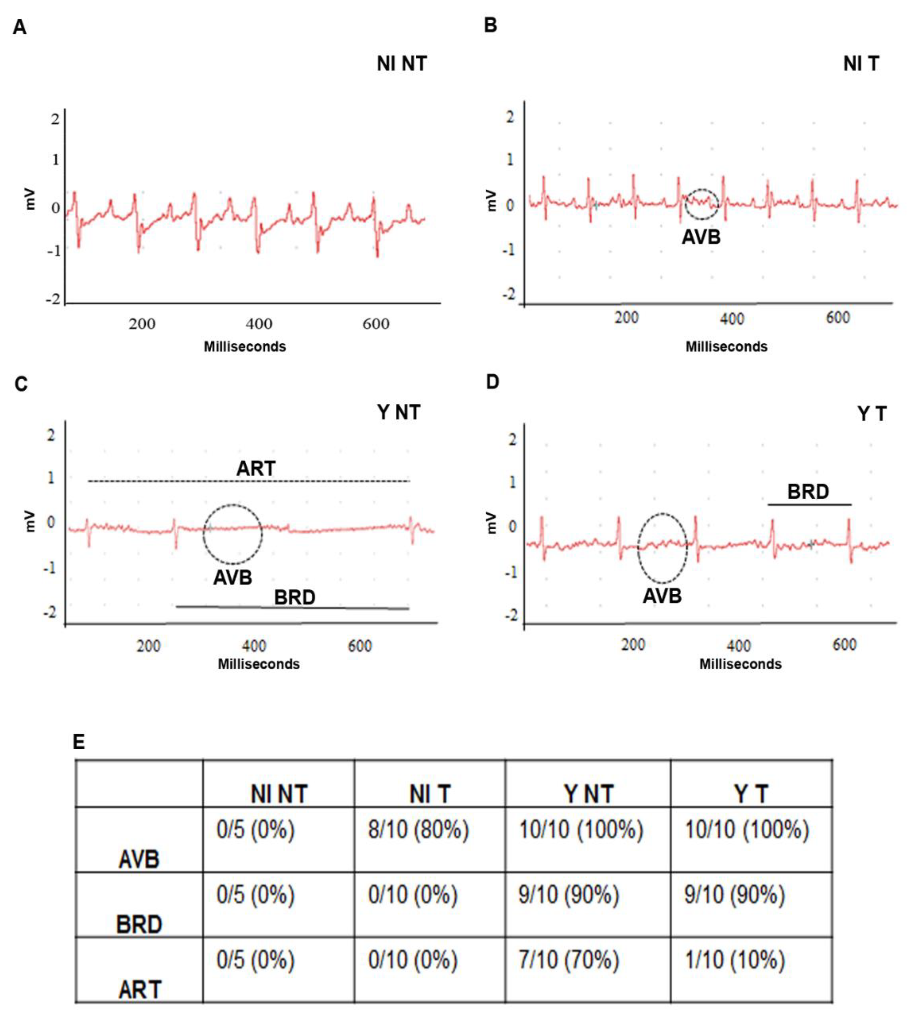 Biology 12 01414 g007 Biology 12 01414 g007