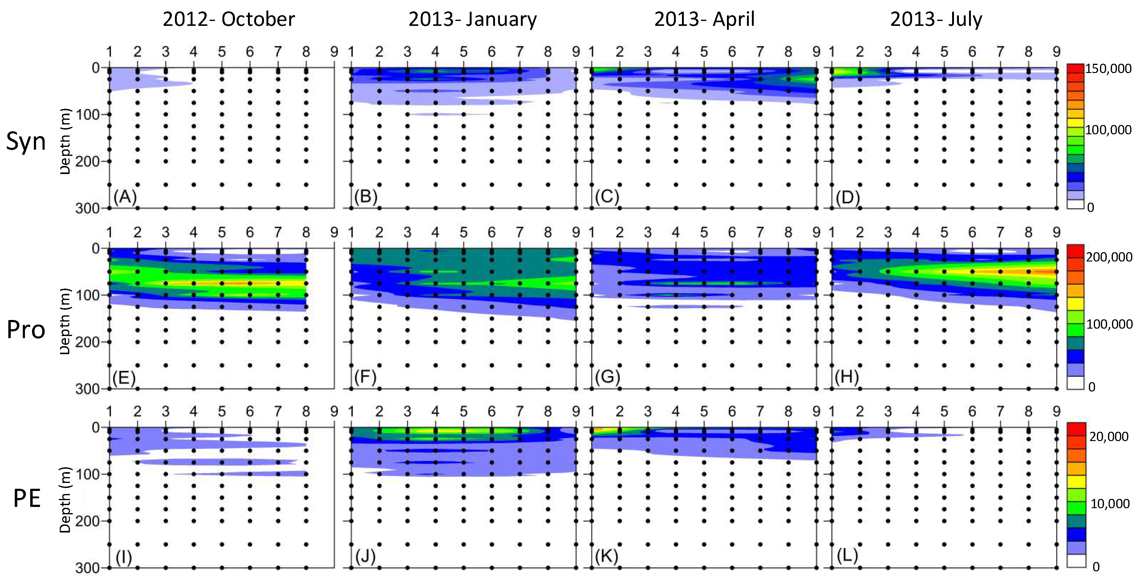 Biology 12 01424 g003 Biology 12 01424 g003