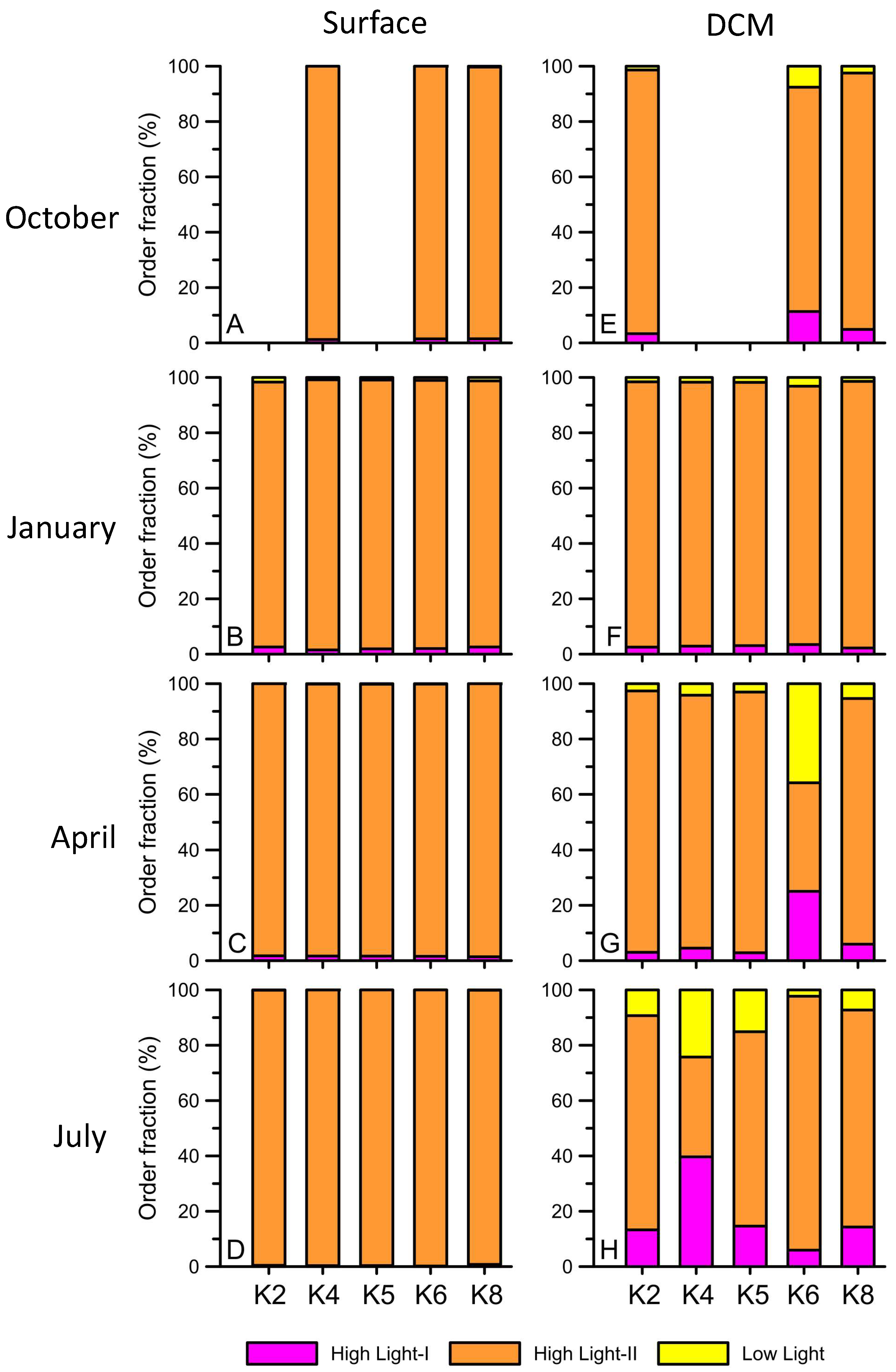 Biology 12 01424 g010 Biology 12 01424 g010