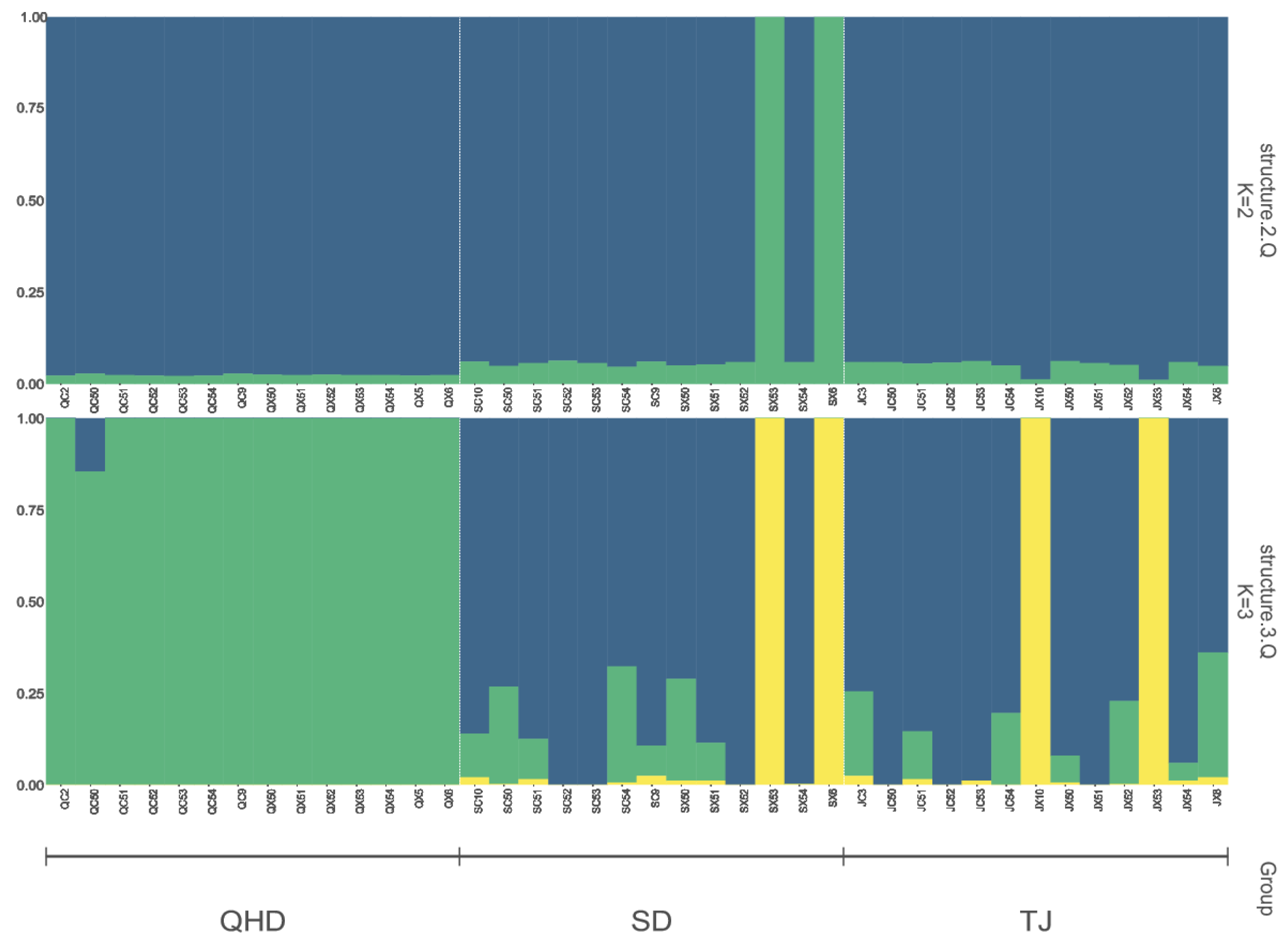 Biology 12 01427 g006 Biology 12 01427 g006