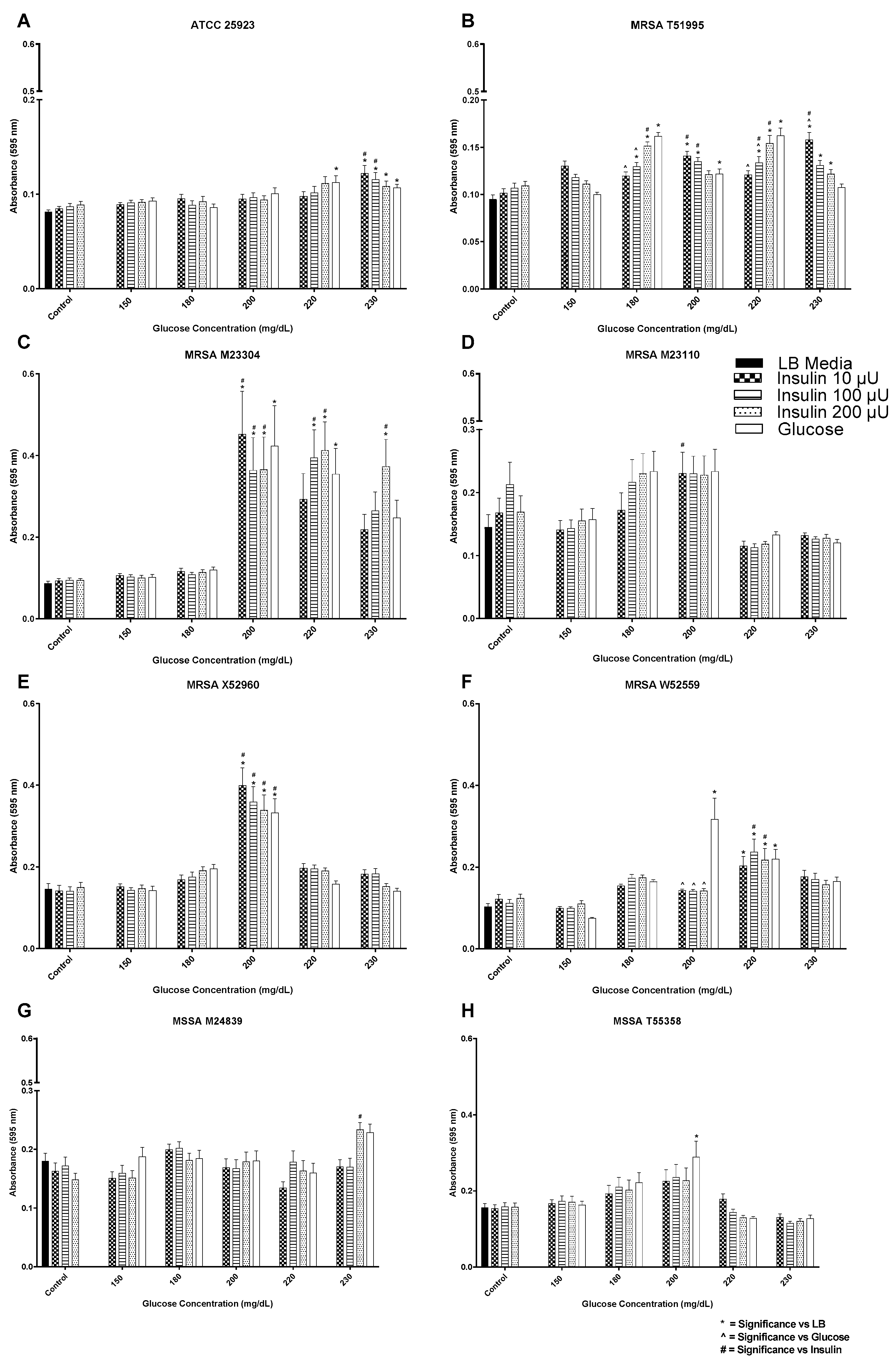 Biology 12 01432 g001 Biology 12 01432 g001