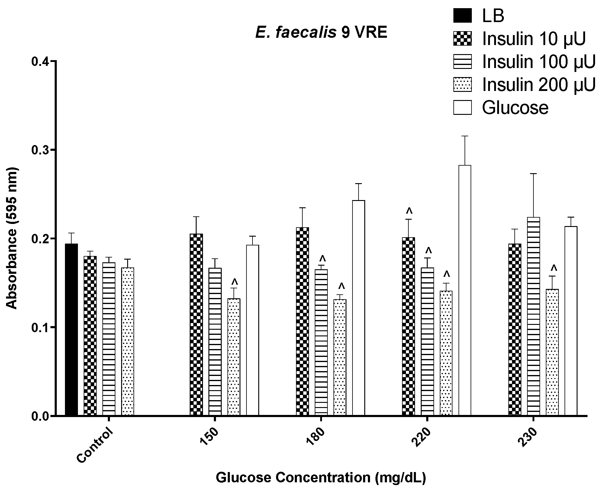 Biology 12 01432 g003 Biology 12 01432 g003