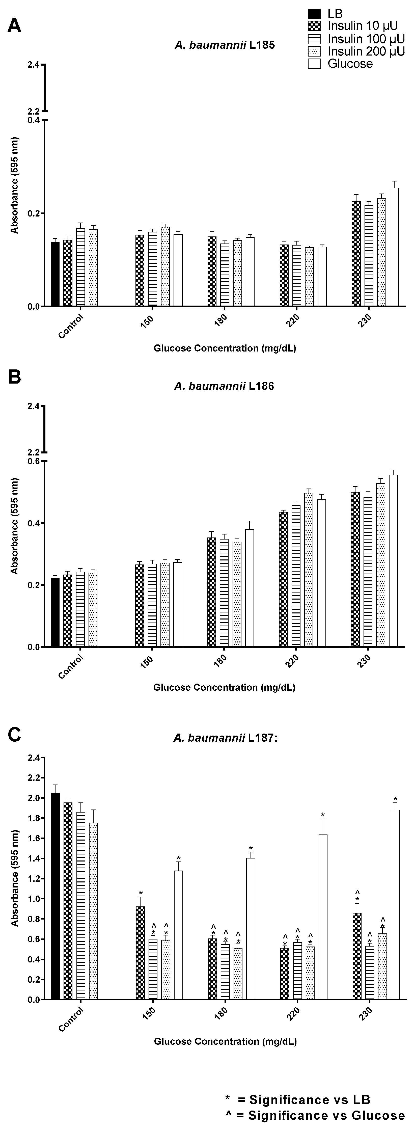 Biology 12 01432 g008 Biology 12 01432 g008