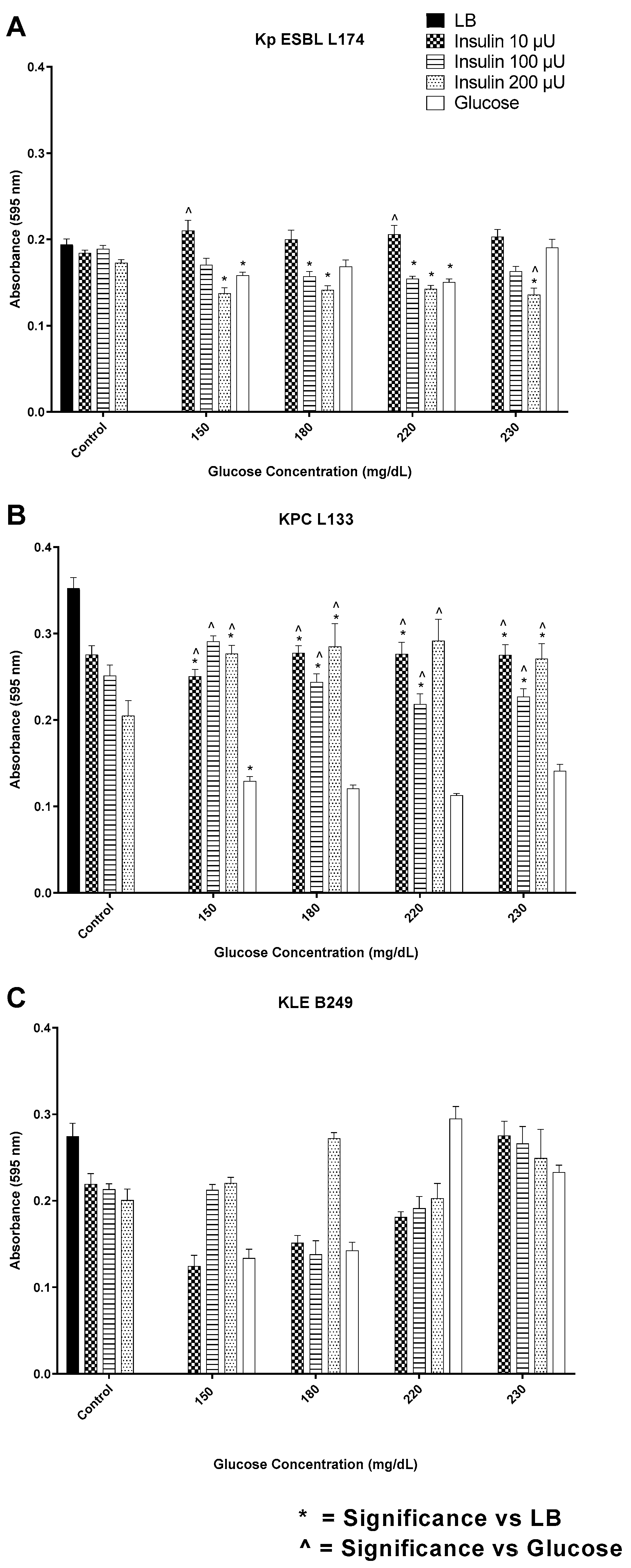 Biology 12 01432 g009 Biology 12 01432 g009