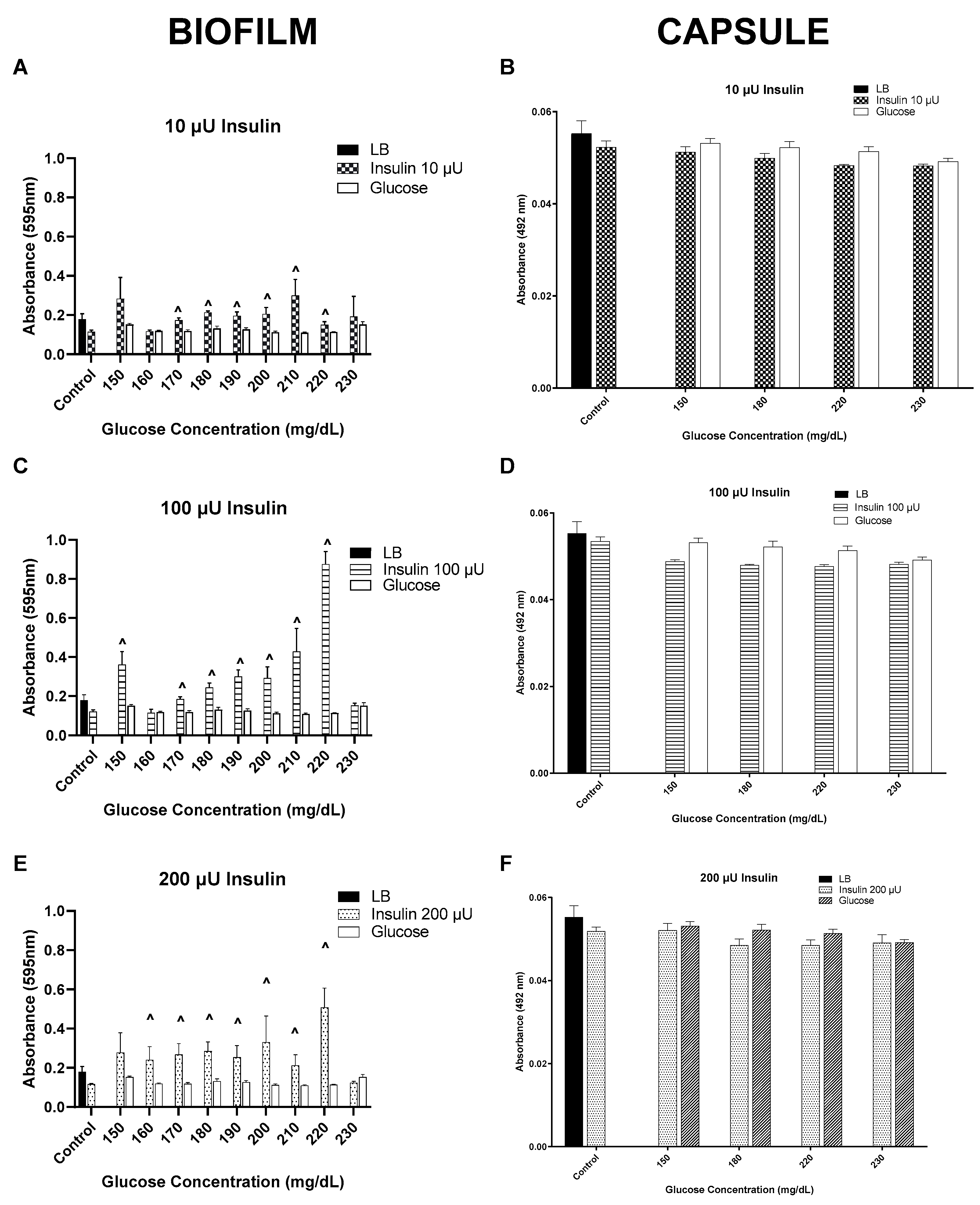 Biology 12 01432 g011 Biology 12 01432 g011