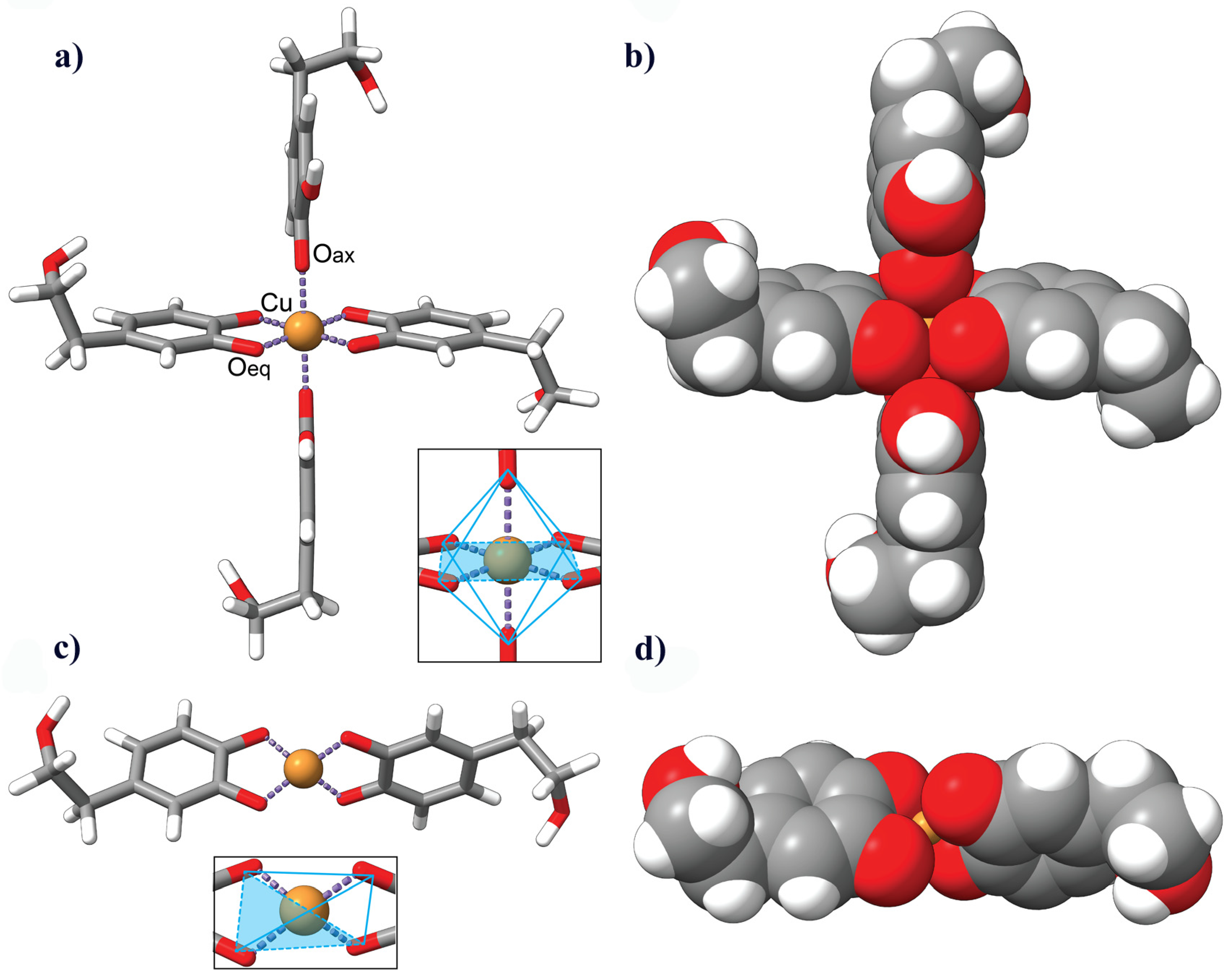 Biology 12 01437 g006