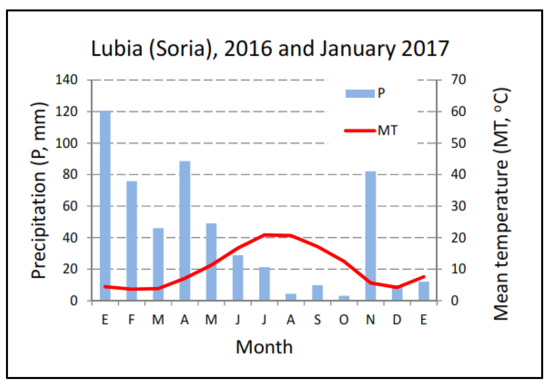 Biology 12 01451 g0a5