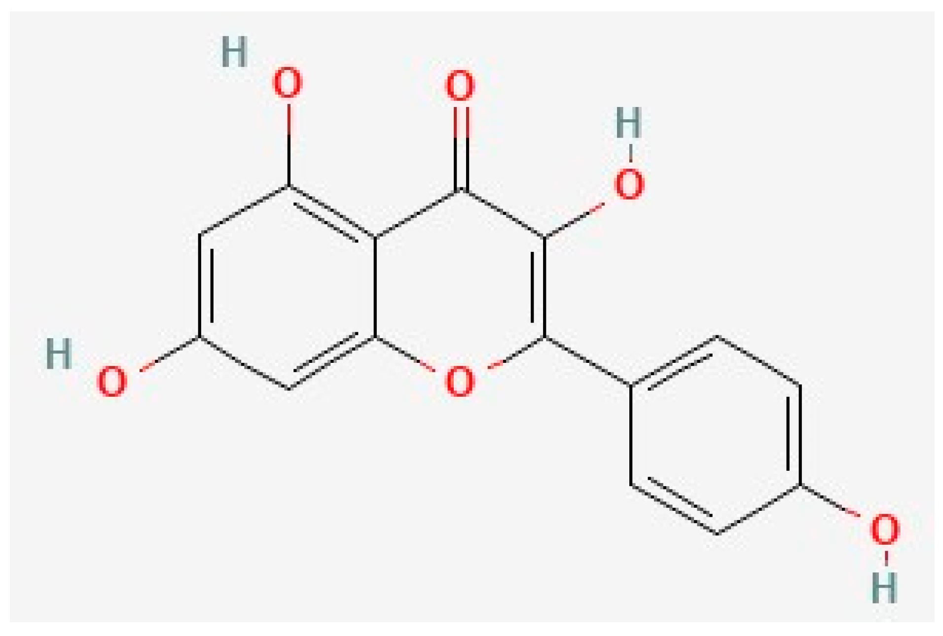 Polyherbal and Multimodal Treatments: Kaempferol- and