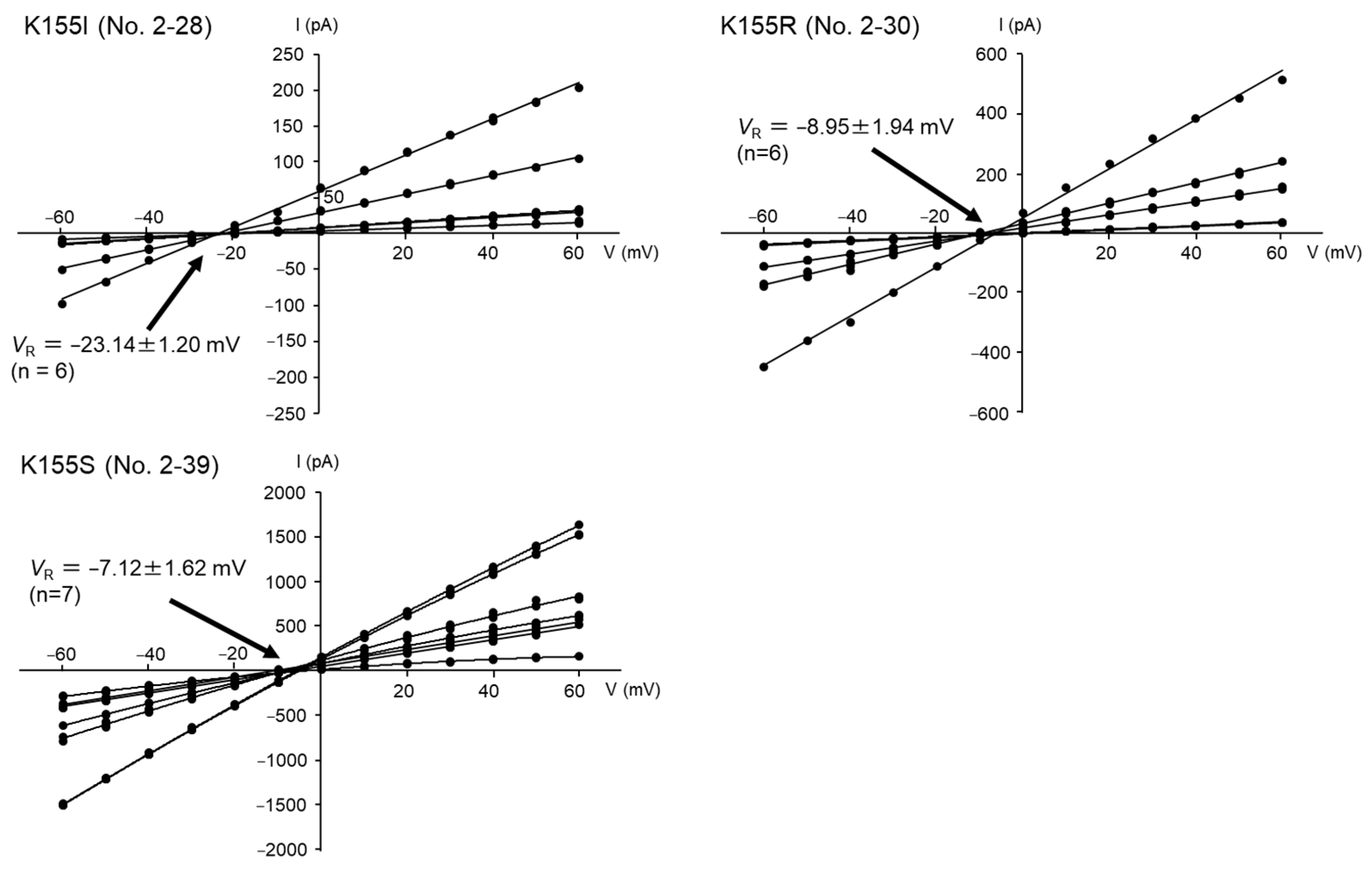 Biology 12 01481 g005