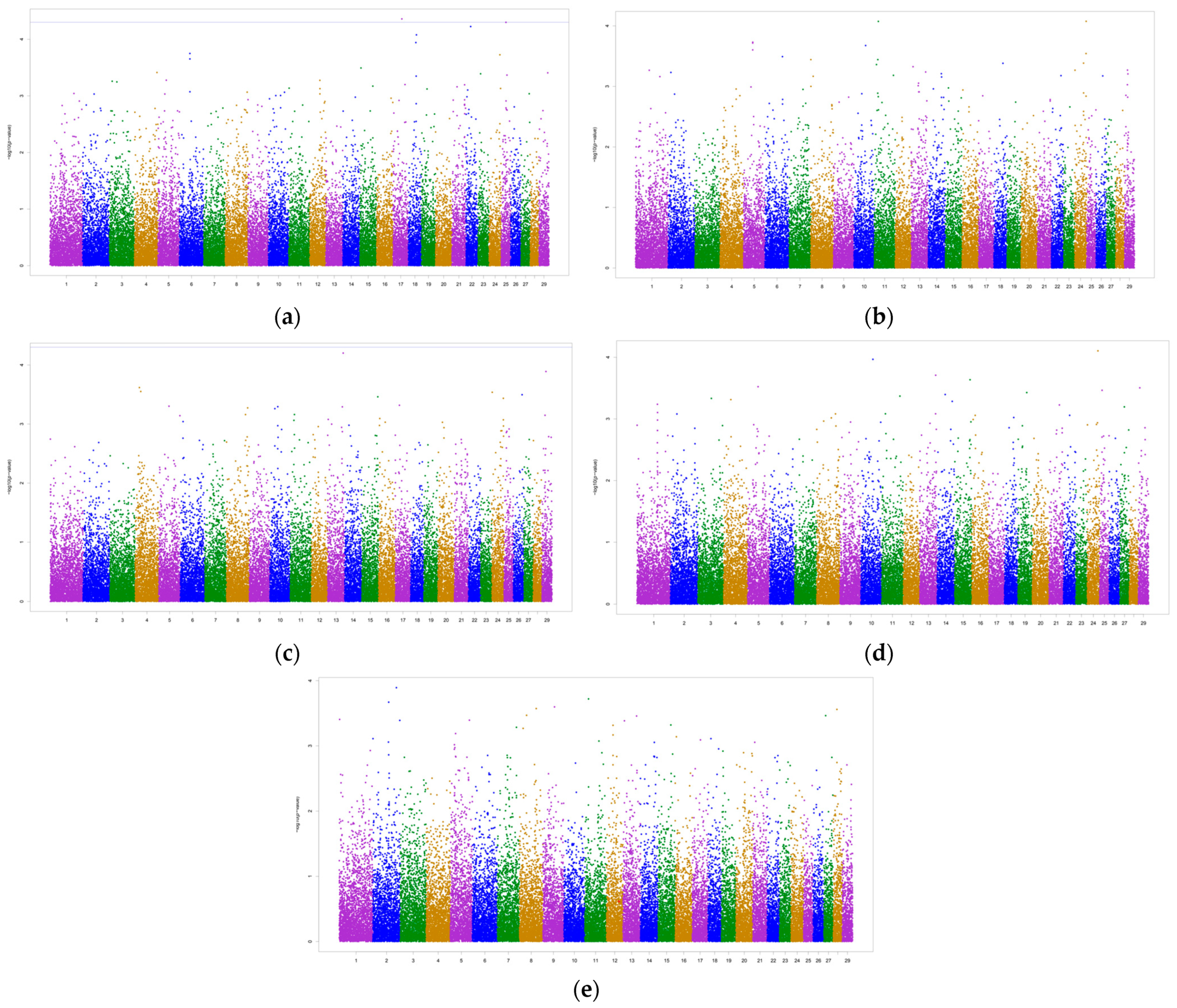 Biology 12 01483 g001