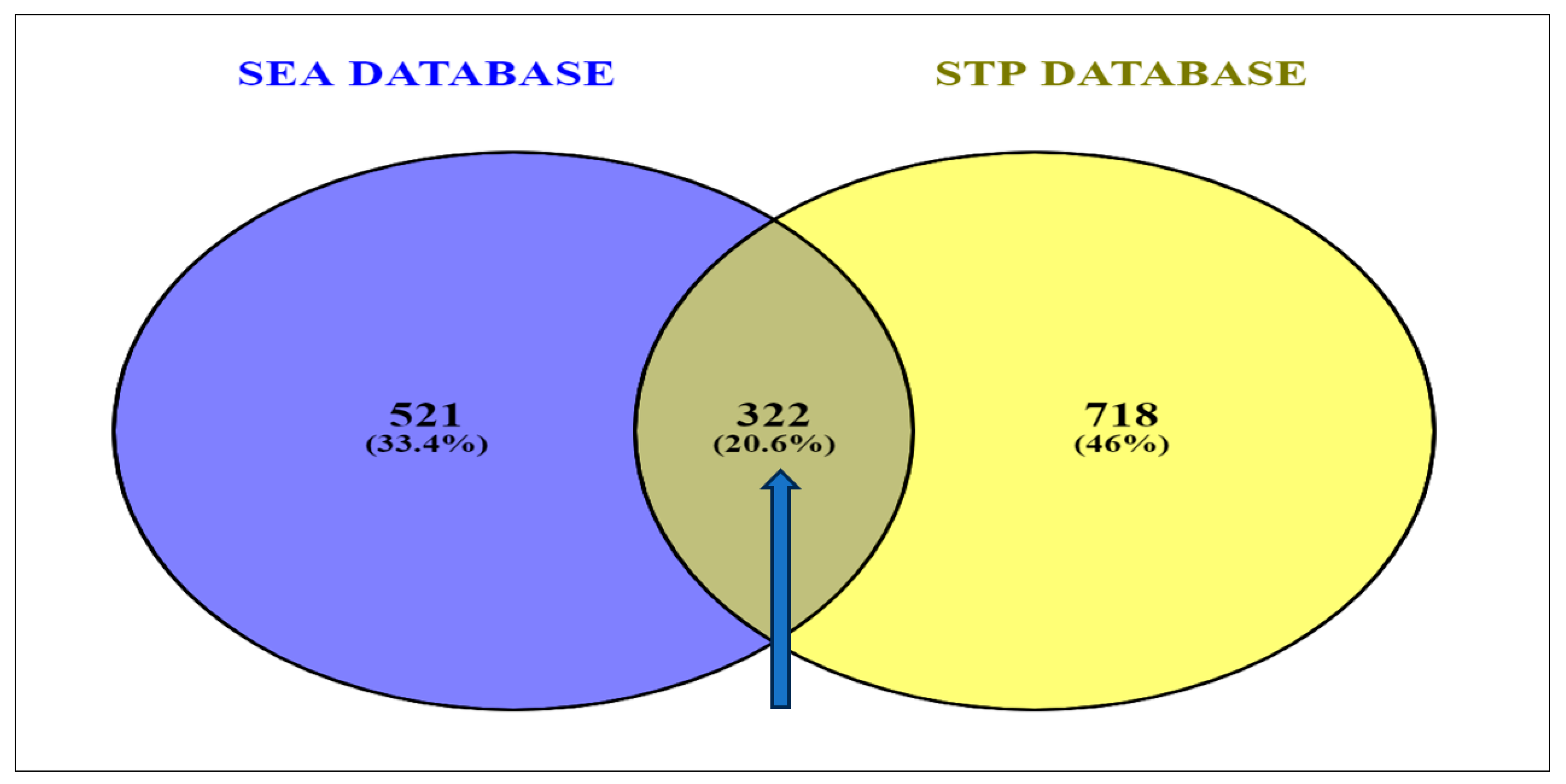 Biology 12 01509 g002