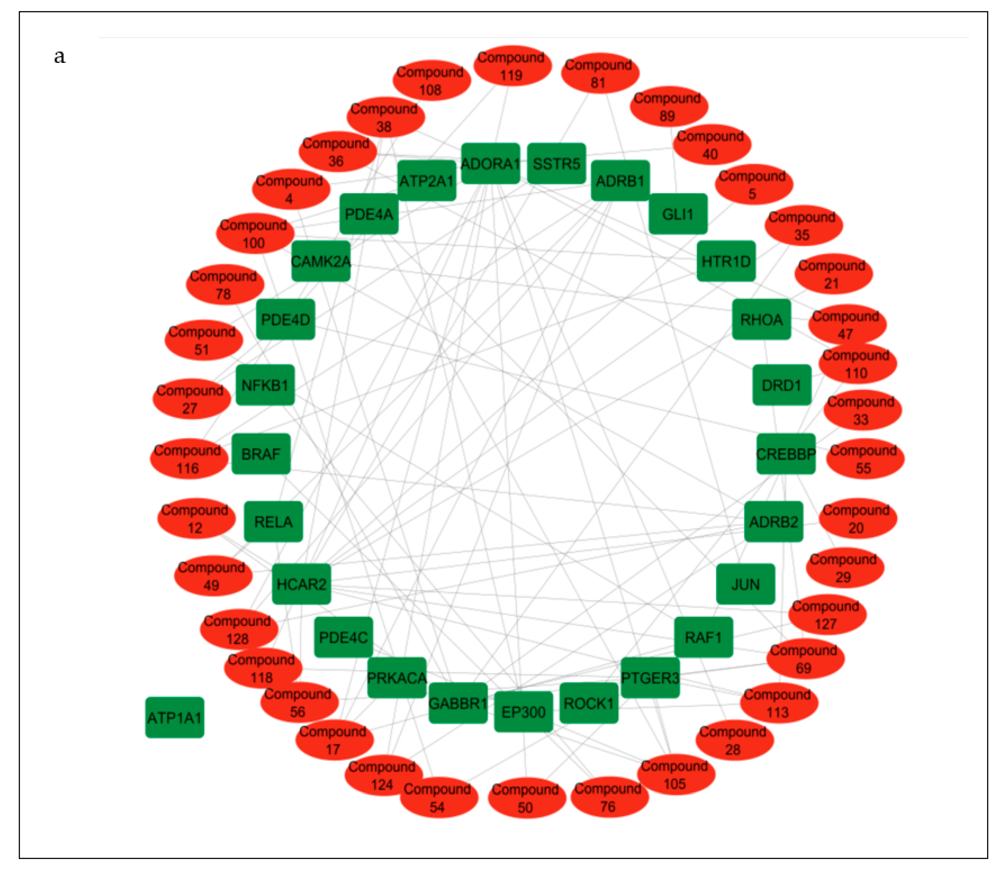 Biology 12 01509 g008a