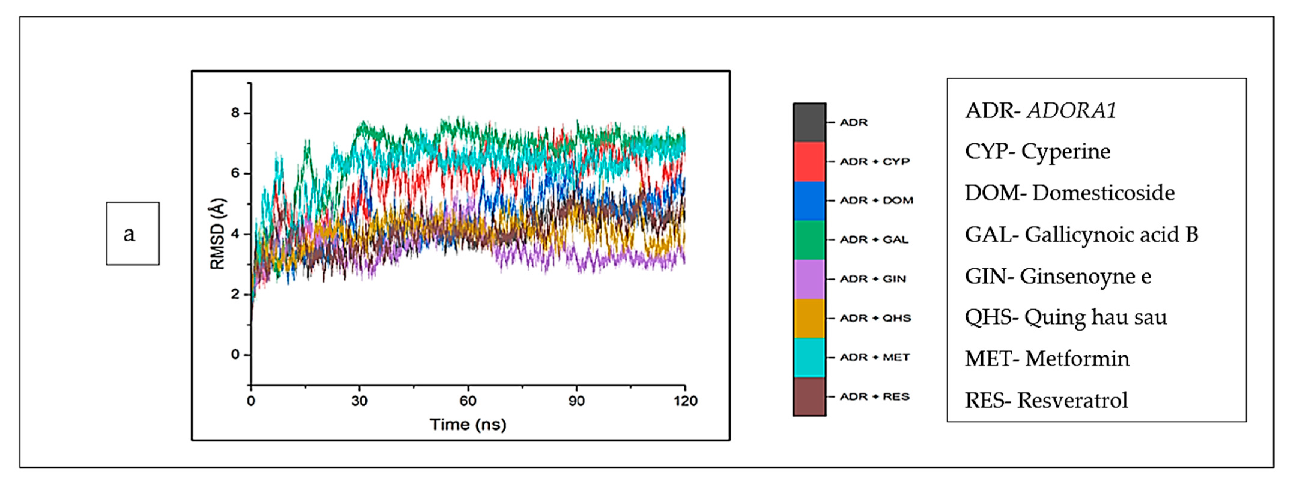 Biology 12 01509 g009a