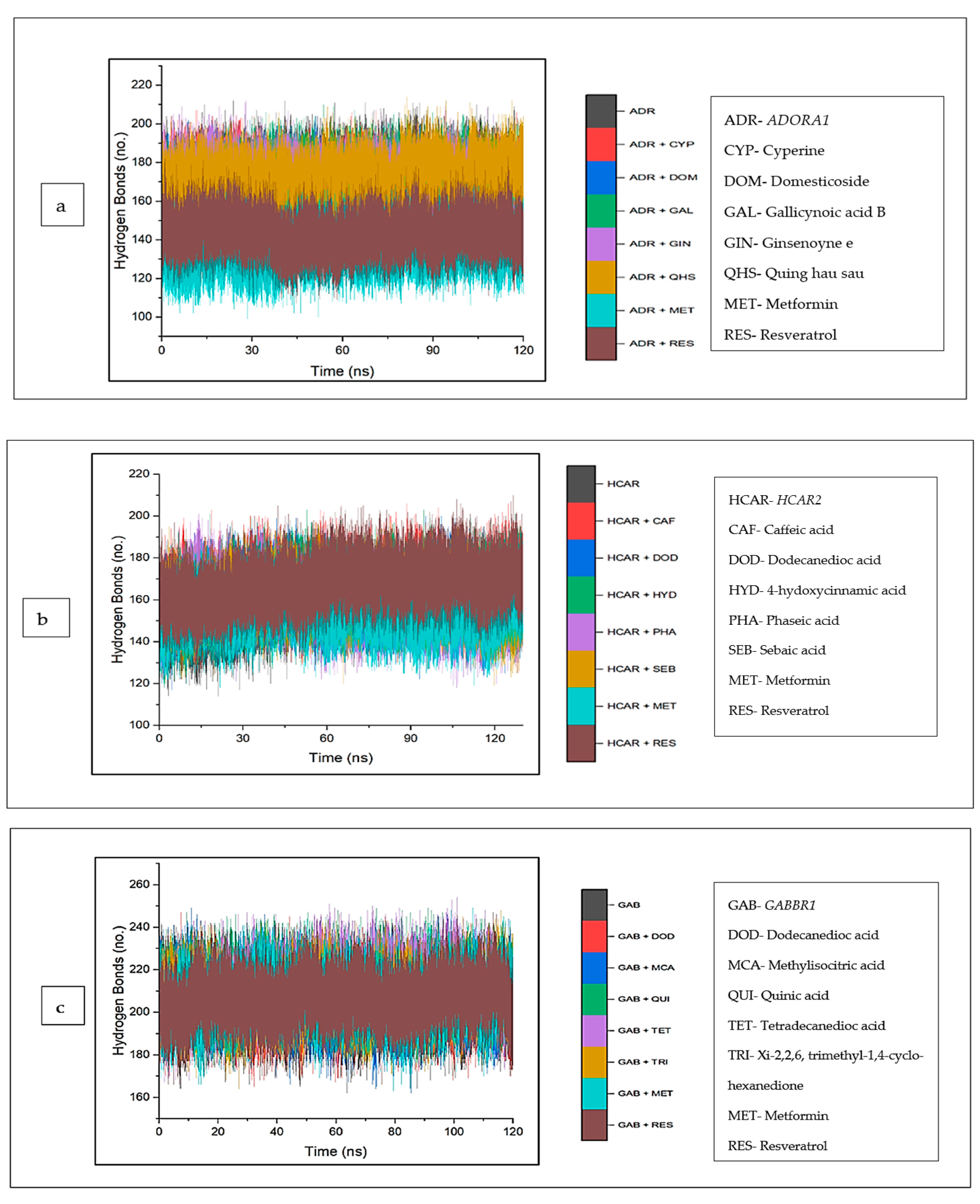 Biology 12 01509 g012