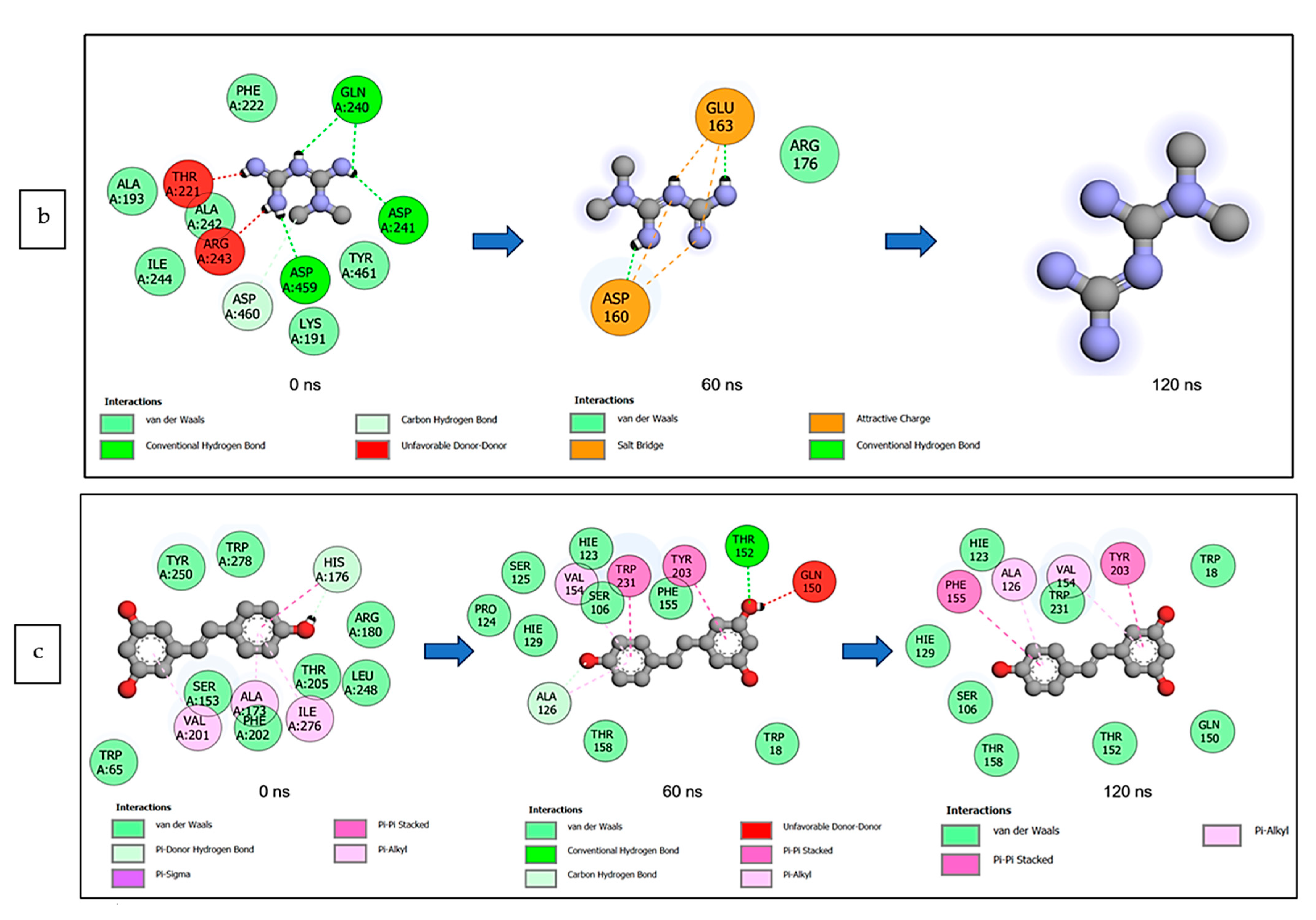 Biology 12 01509 g016b