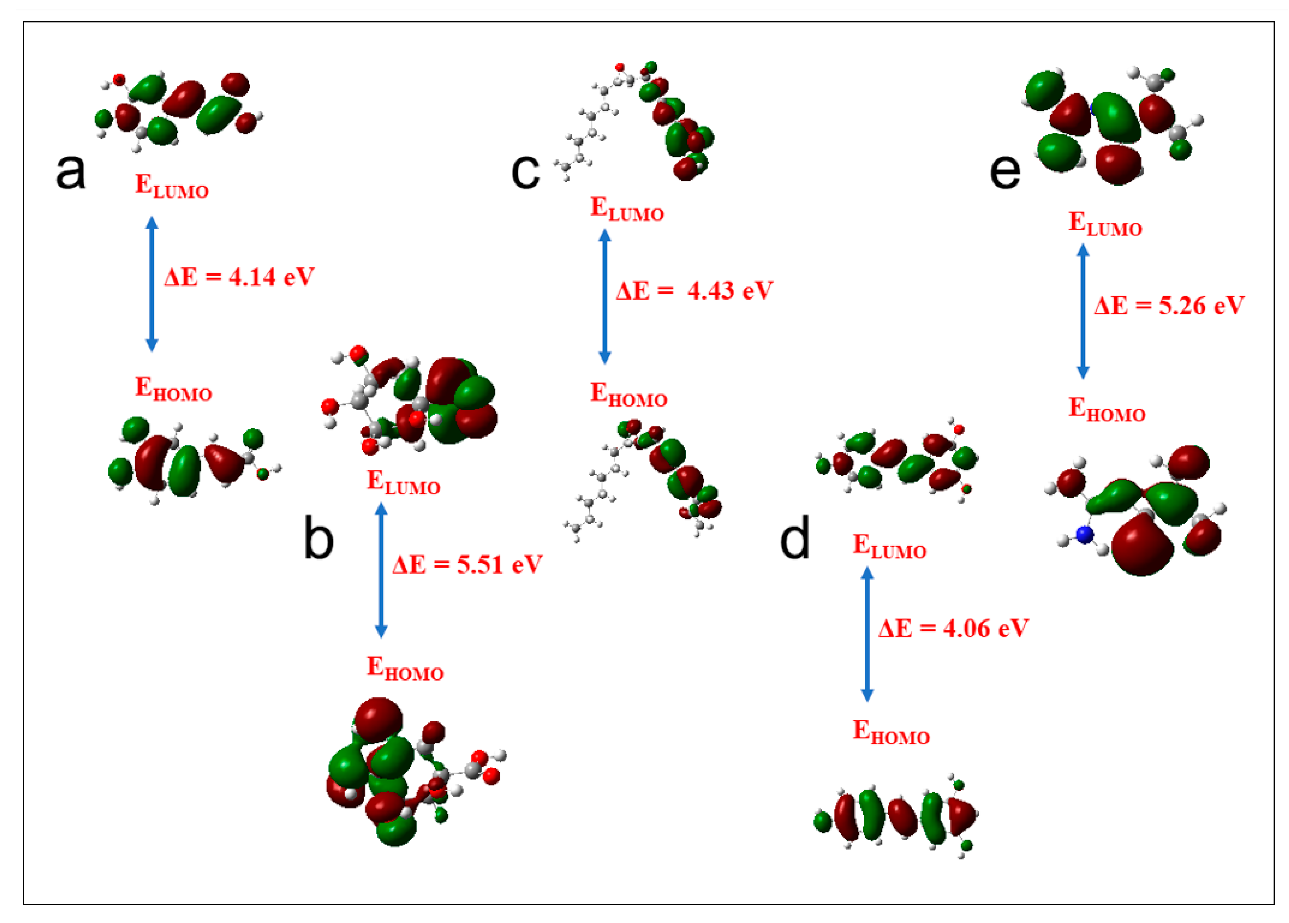 Biology 12 01509 g017