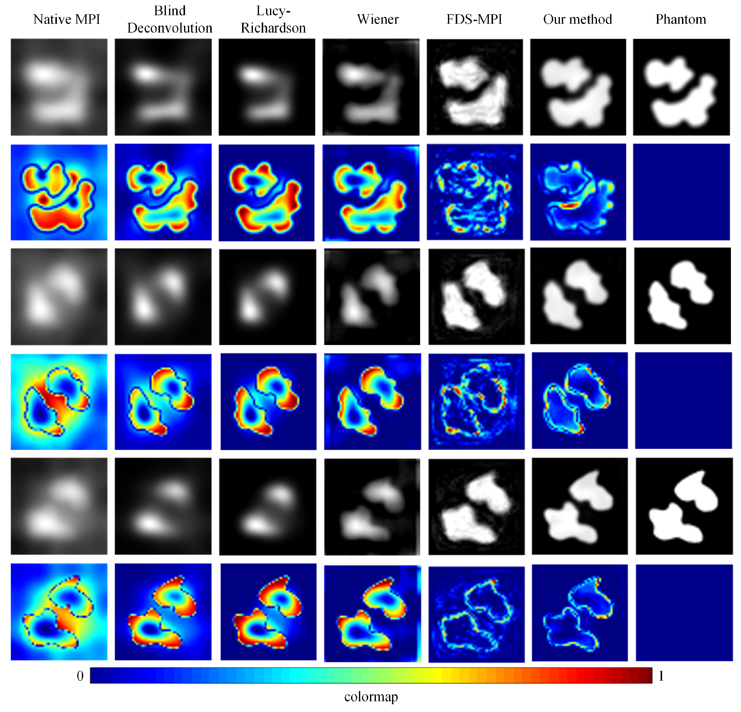 Biology 13 00002 g005