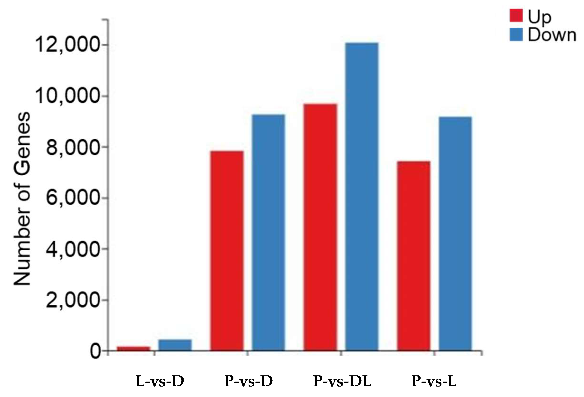 Biology 13 00005 g009