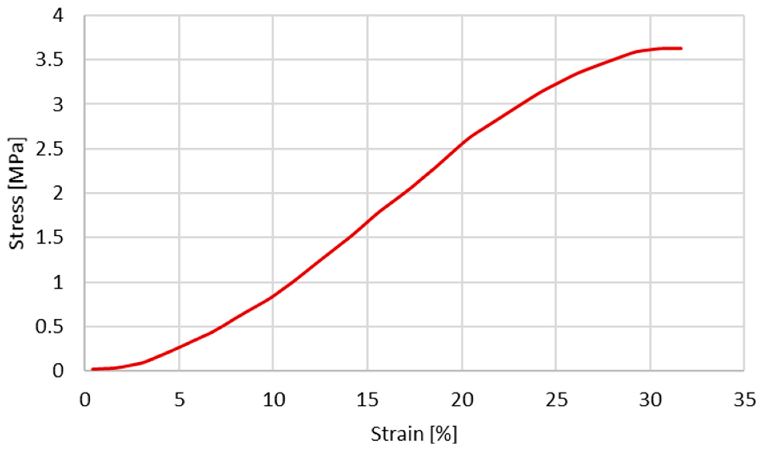 Biology 13 00016 g002