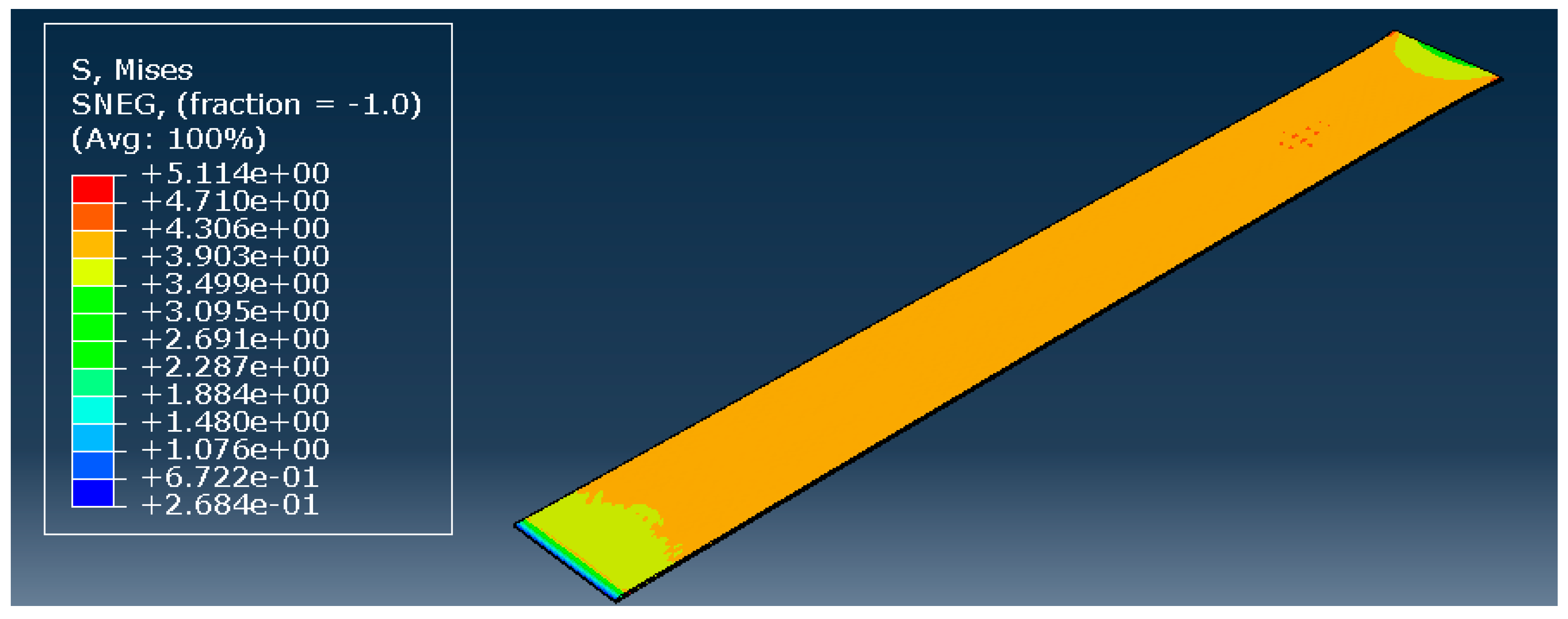 Biology 13 00016 g006