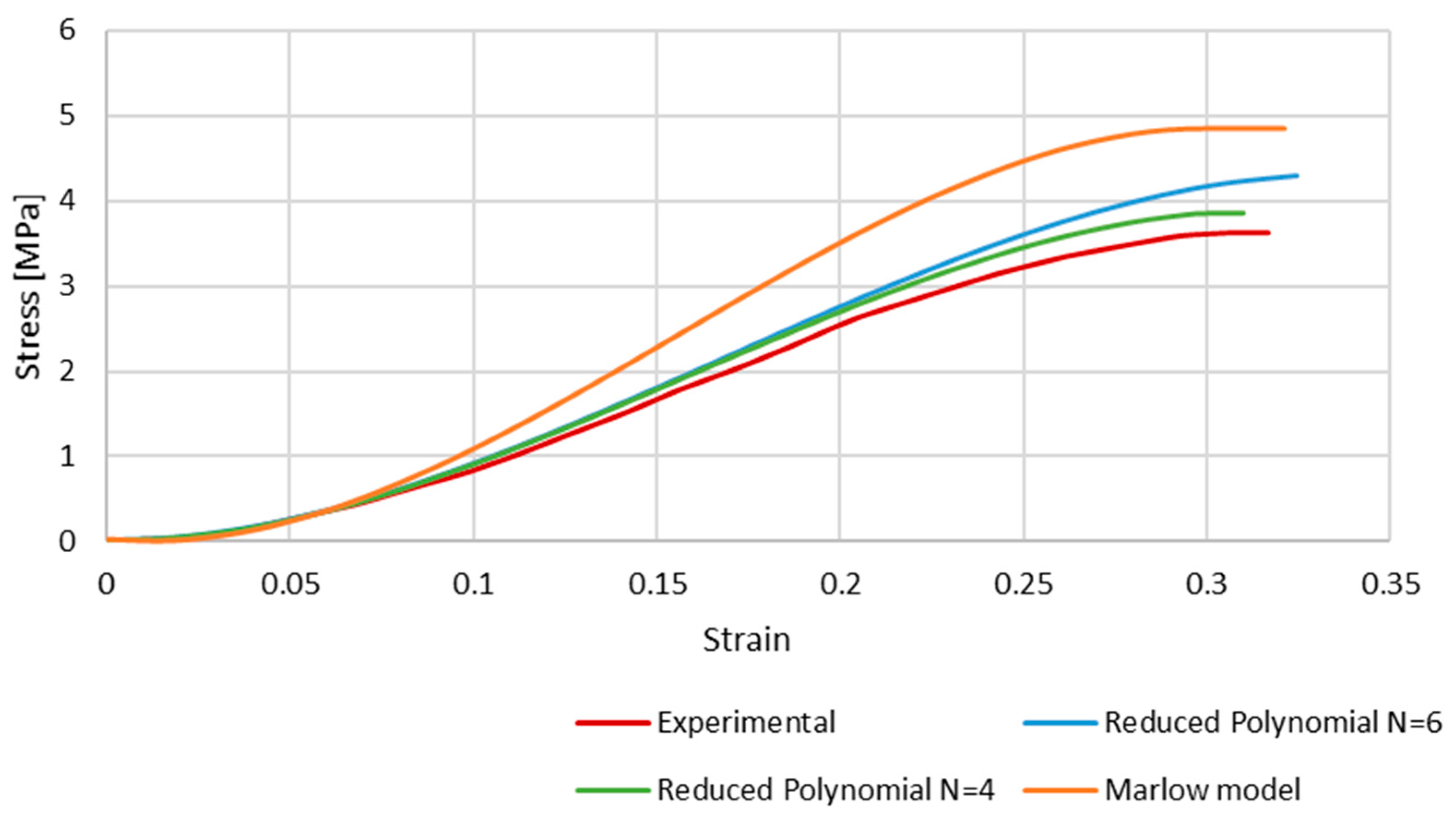 Biology 13 00016 g007