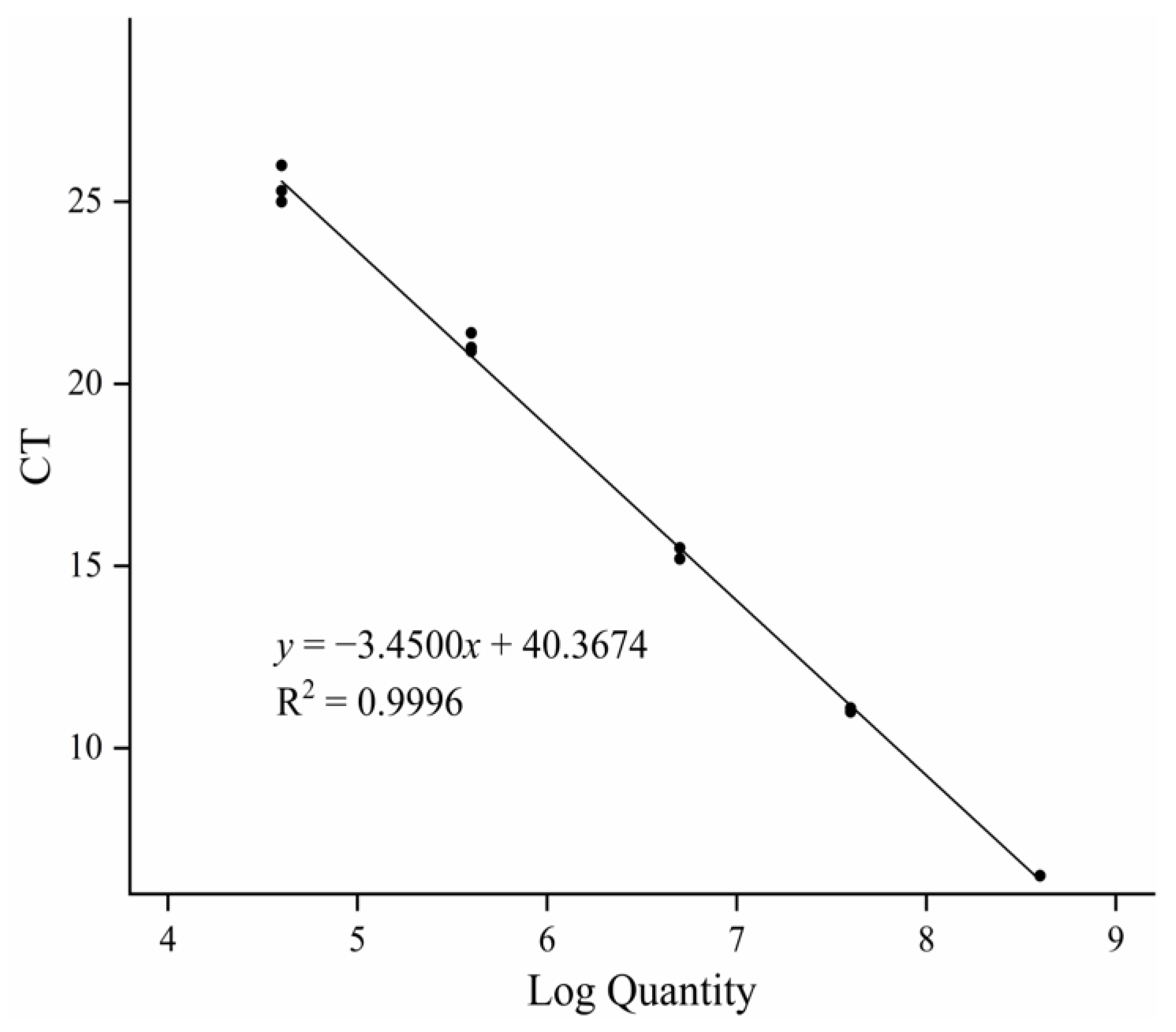 Biology 13 00019 g002