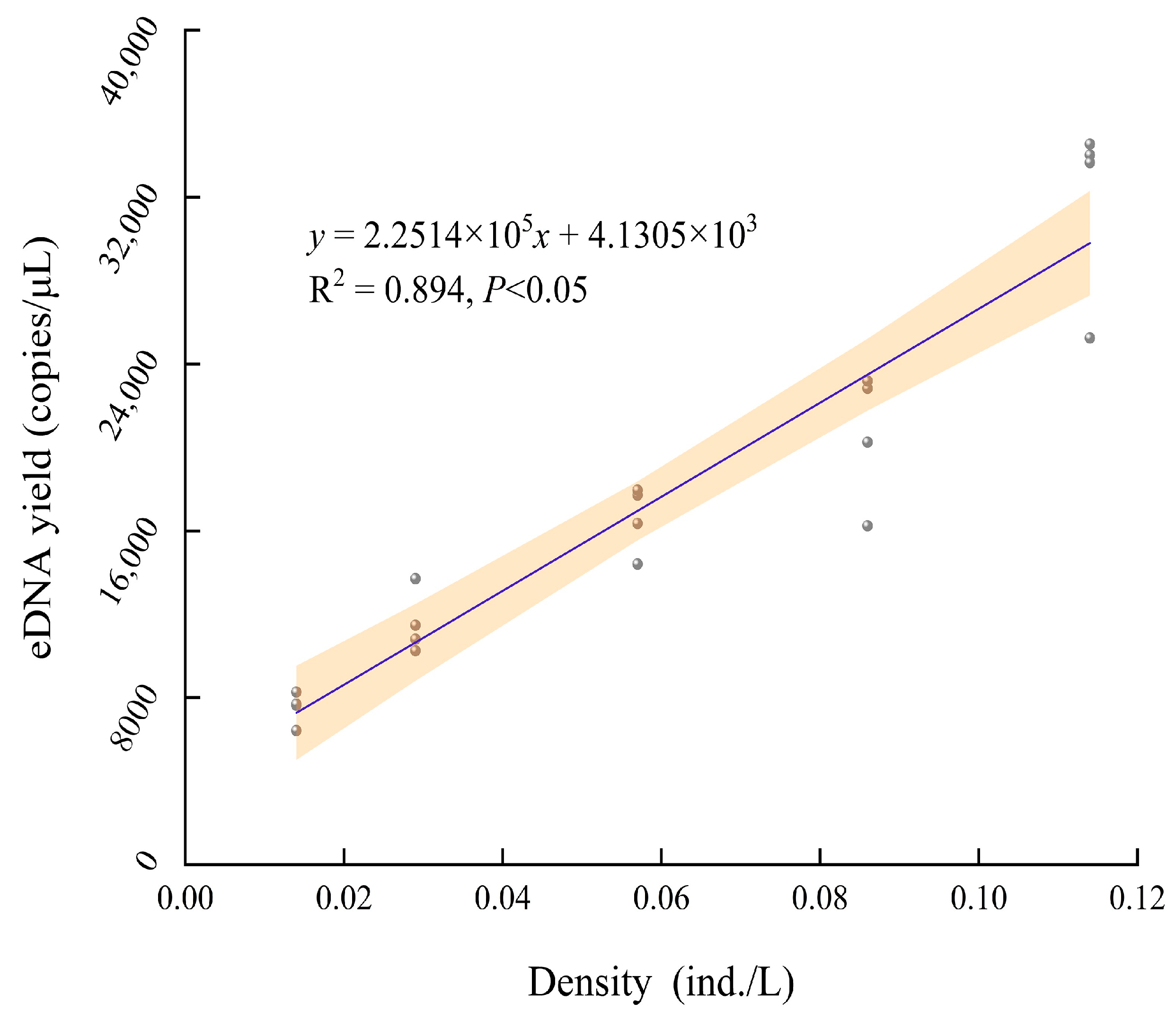 Biology 13 00019 g005