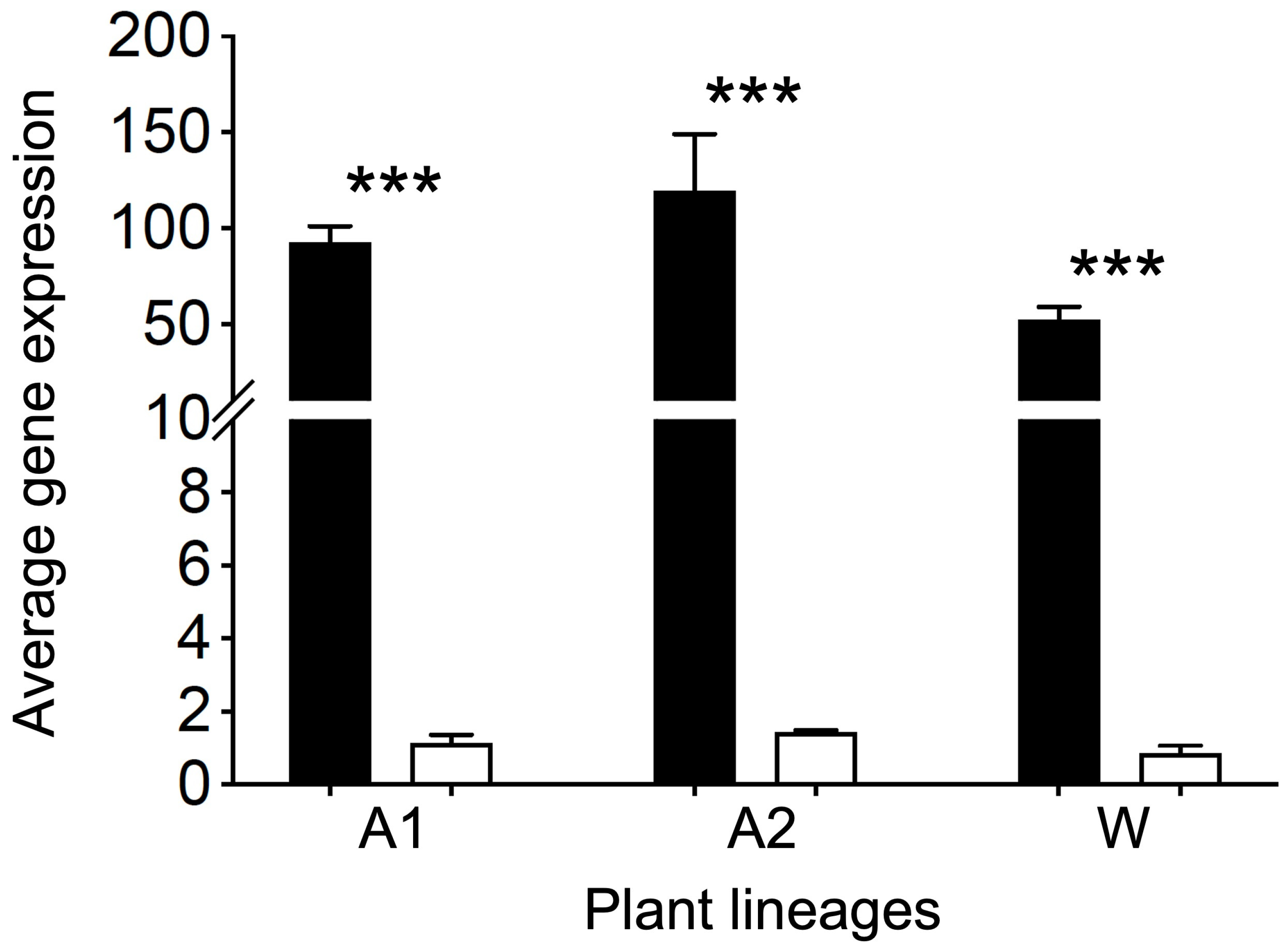 Biology 13 00025 g001