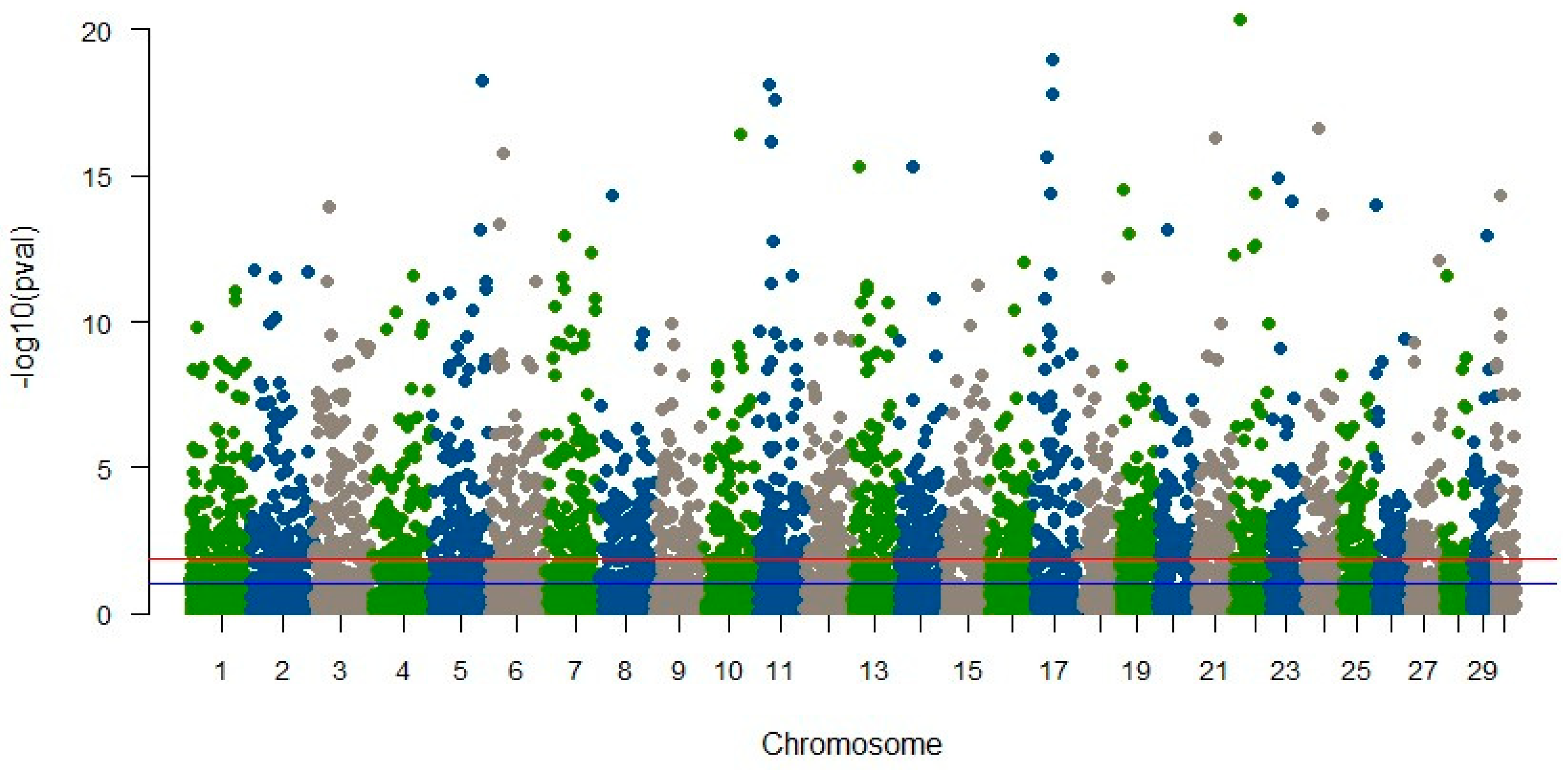 Biology 13 00029 g001