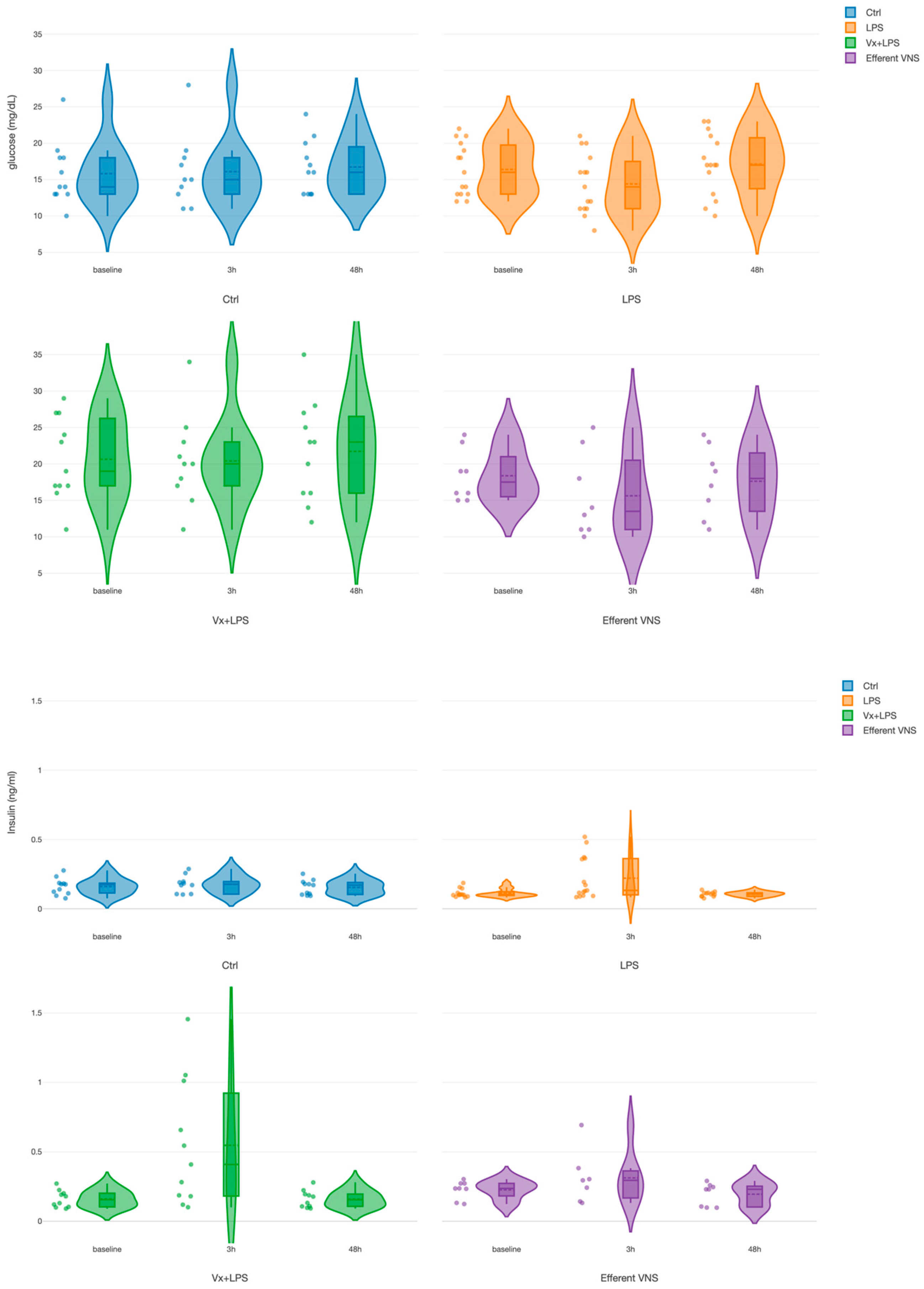 Biology 13 00038 g003 Biology 13 00038 g003