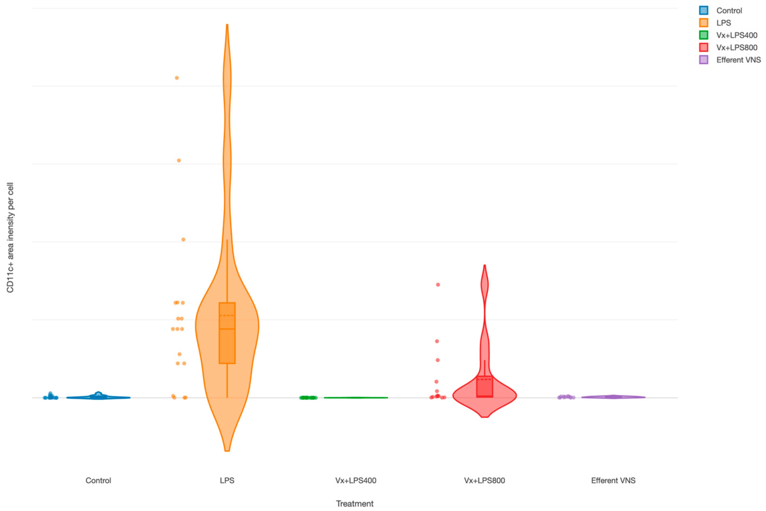 Biology 13 00038 g004 Biology 13 00038 g004