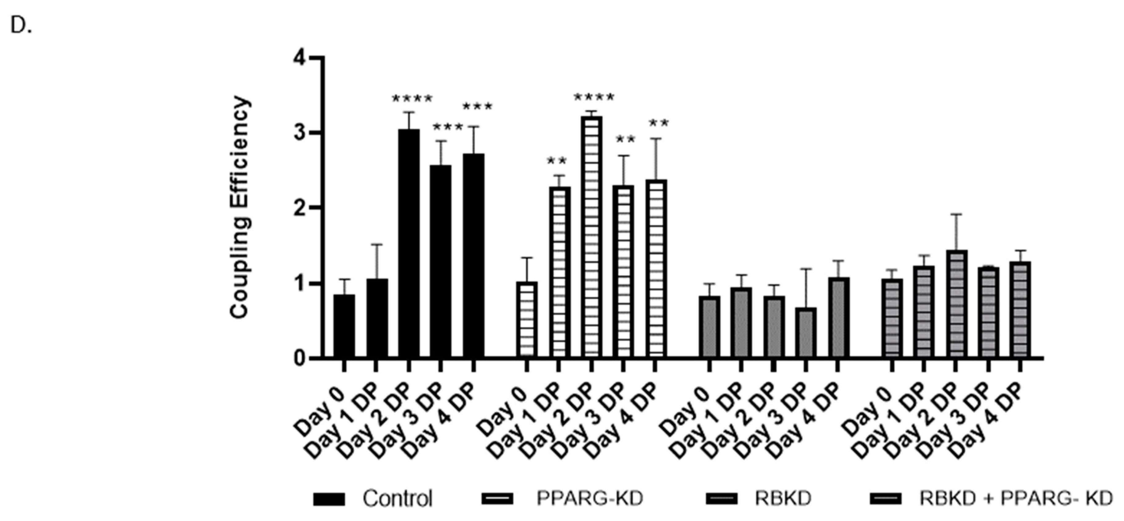 Biology 13 00039 g006c Biology 13 00039 g006c
