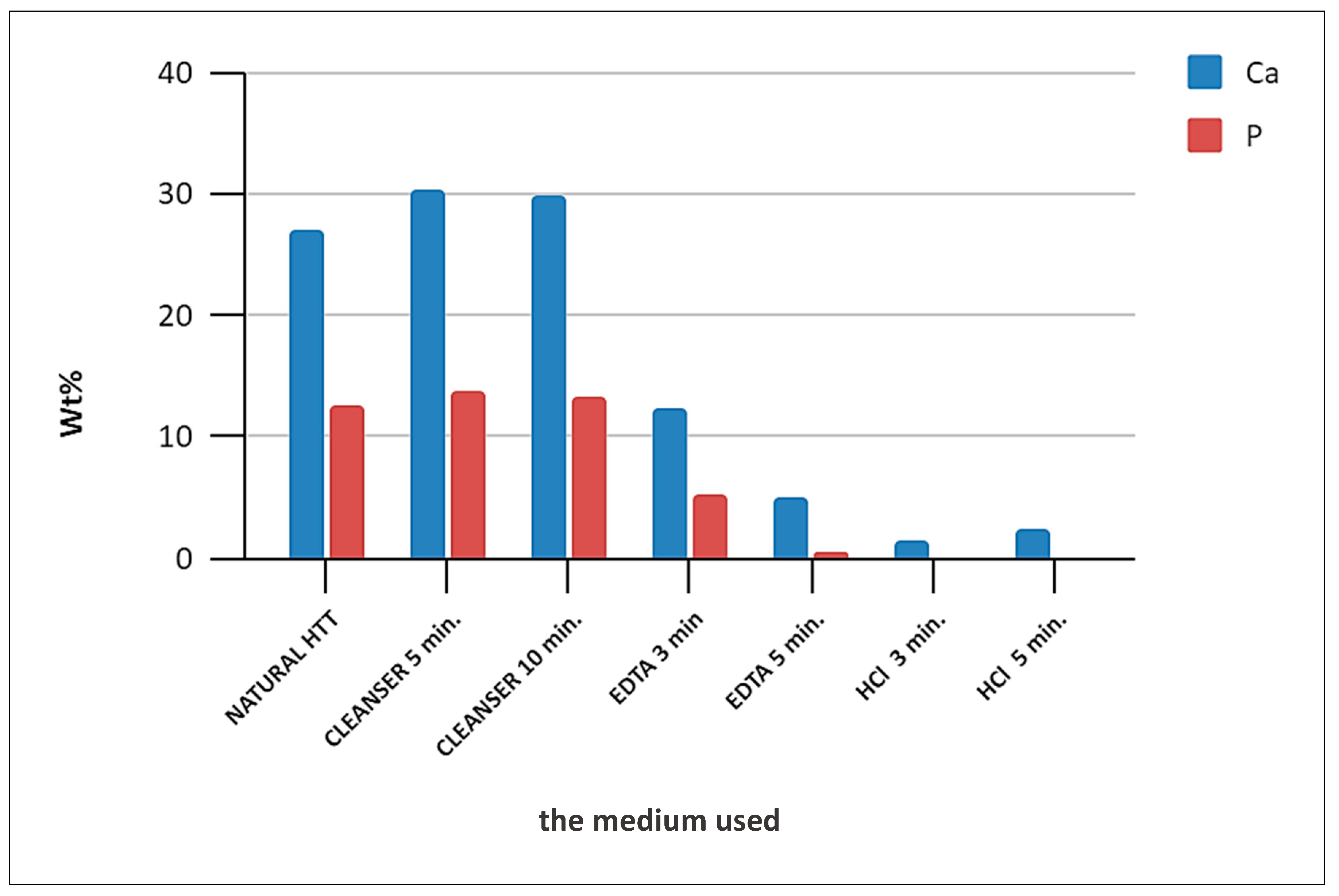 Biology 13 00040 g006