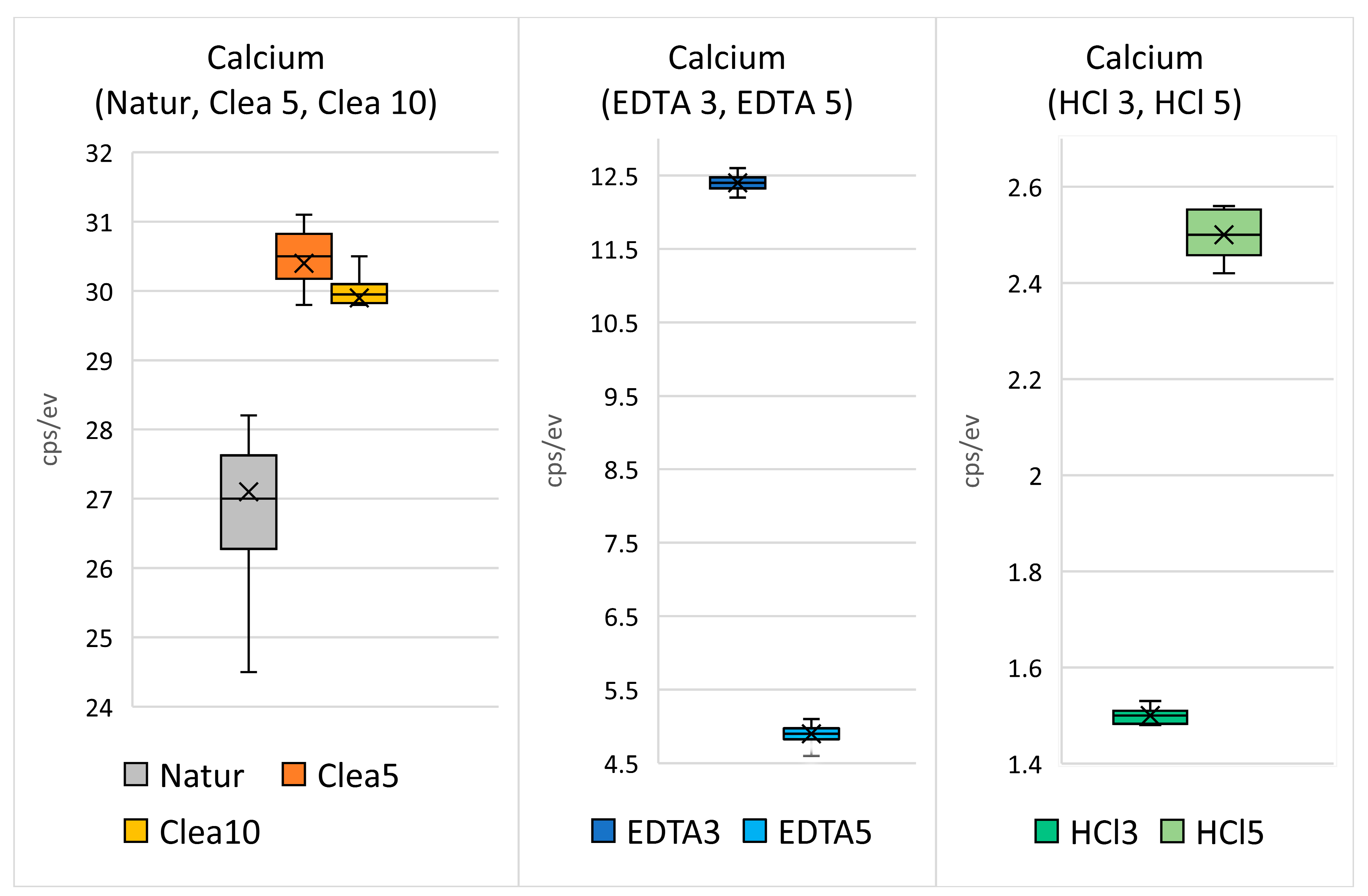 Biology 13 00040 g014