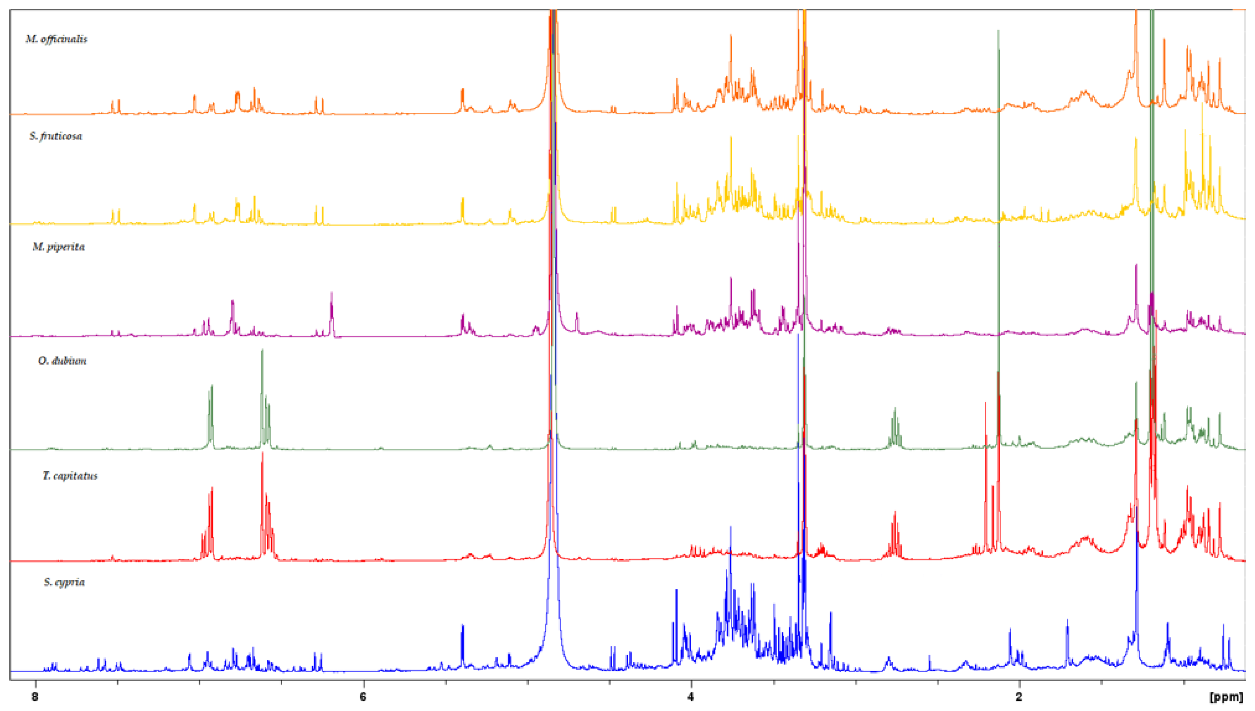 Biology 13 00045 g001